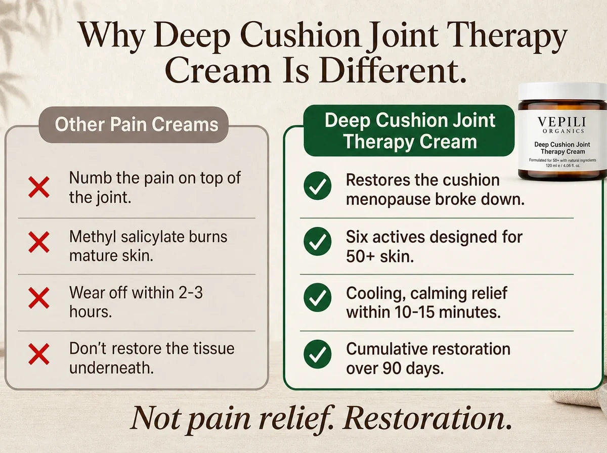 Sepili Organics Deep Cushion Joint Therapy Cream