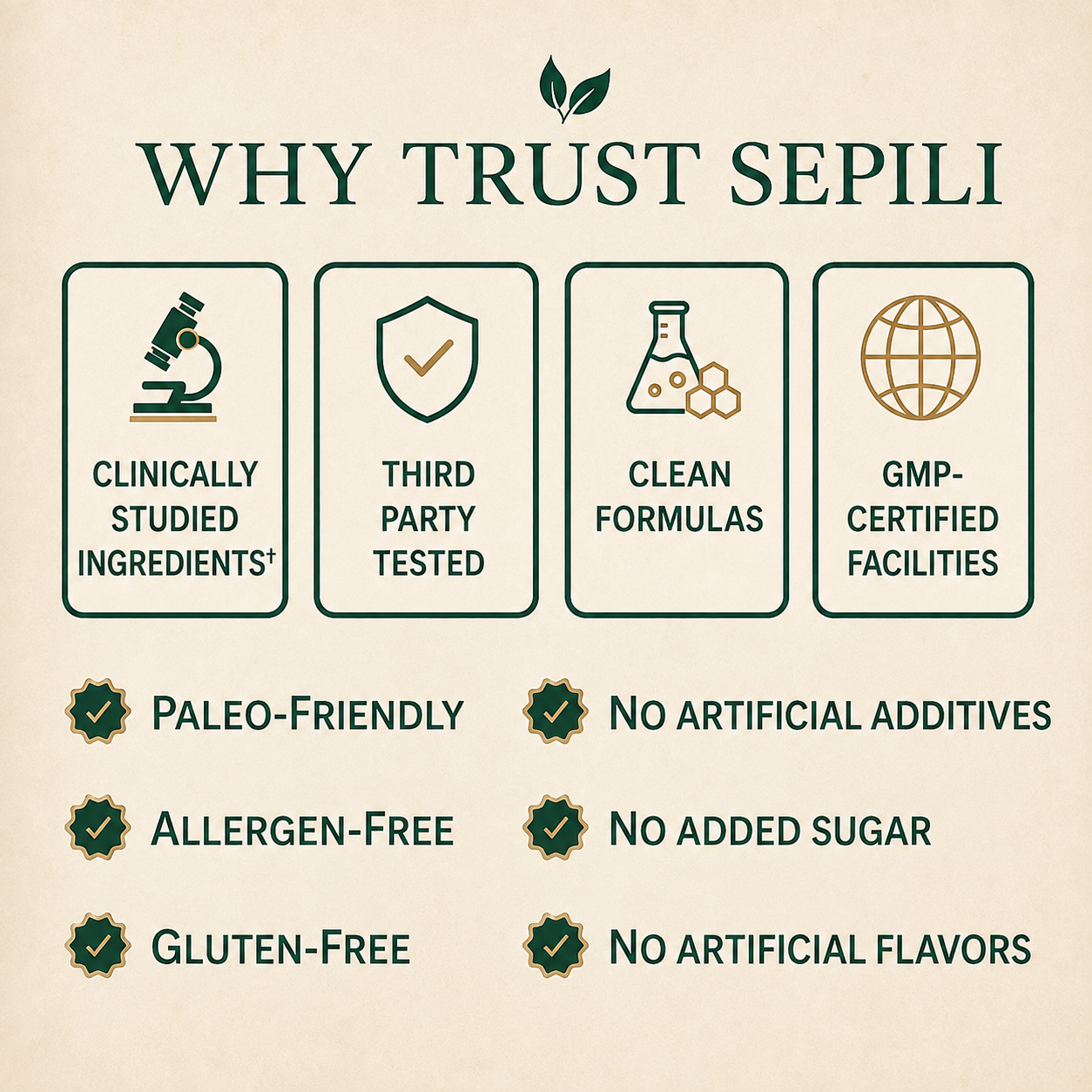 Sepili Tick Protection Drops