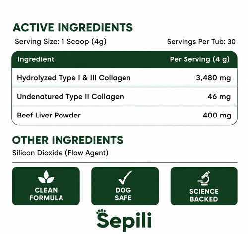 Get Natural Joint Support With Sepili Collagen Topper