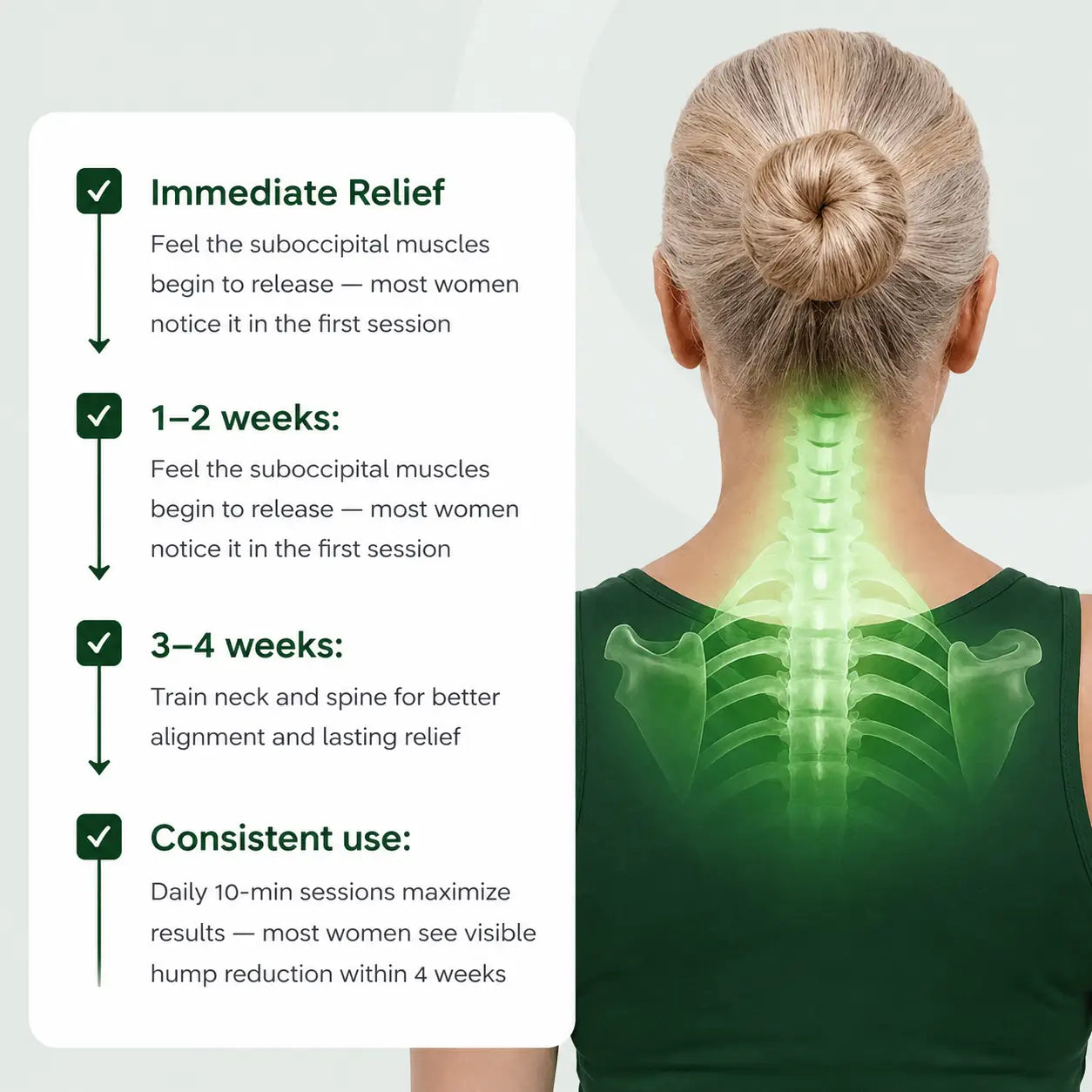 Posture Release Tool