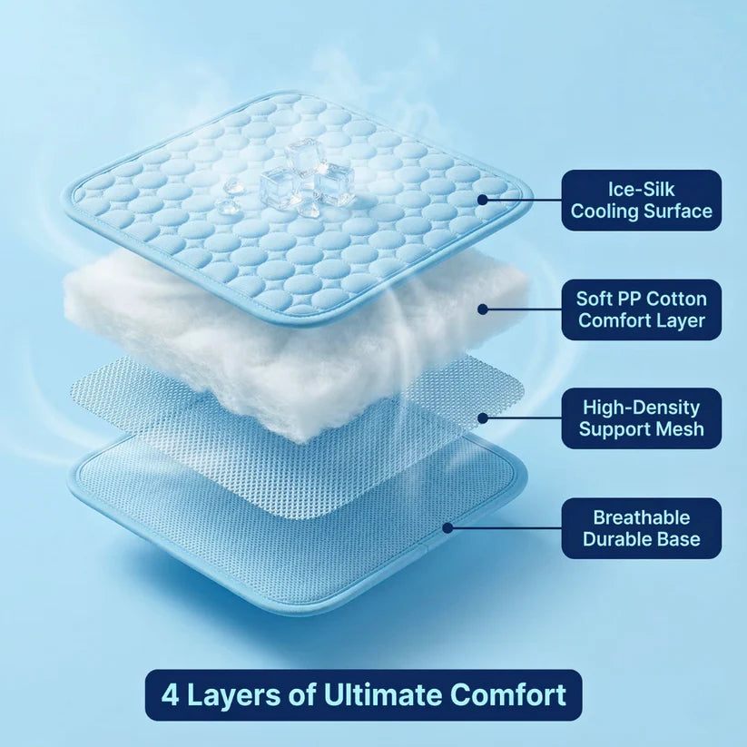 Sepili Nap | Ice-Silk Continuous Cooling Dog Cooling Mat