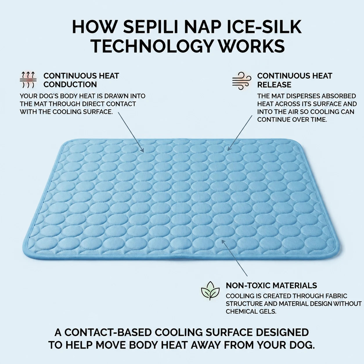 Sepili Nap | Ice-Silk Continuous Cooling Dog Cooling Mat