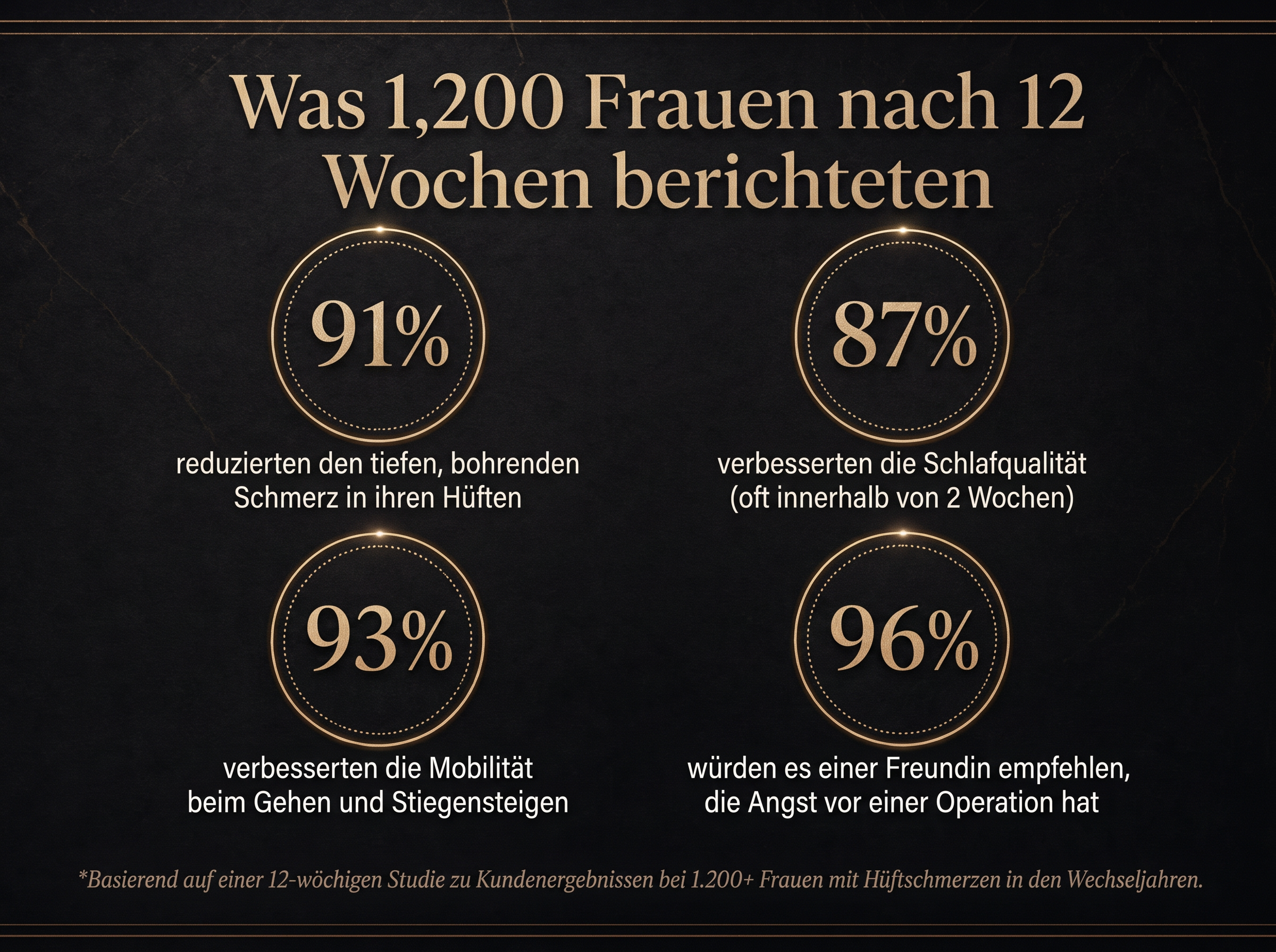 Sepili Organics Tiefenpolster Gelenkcreme – Intensivpflege für bewegliche Gelenke