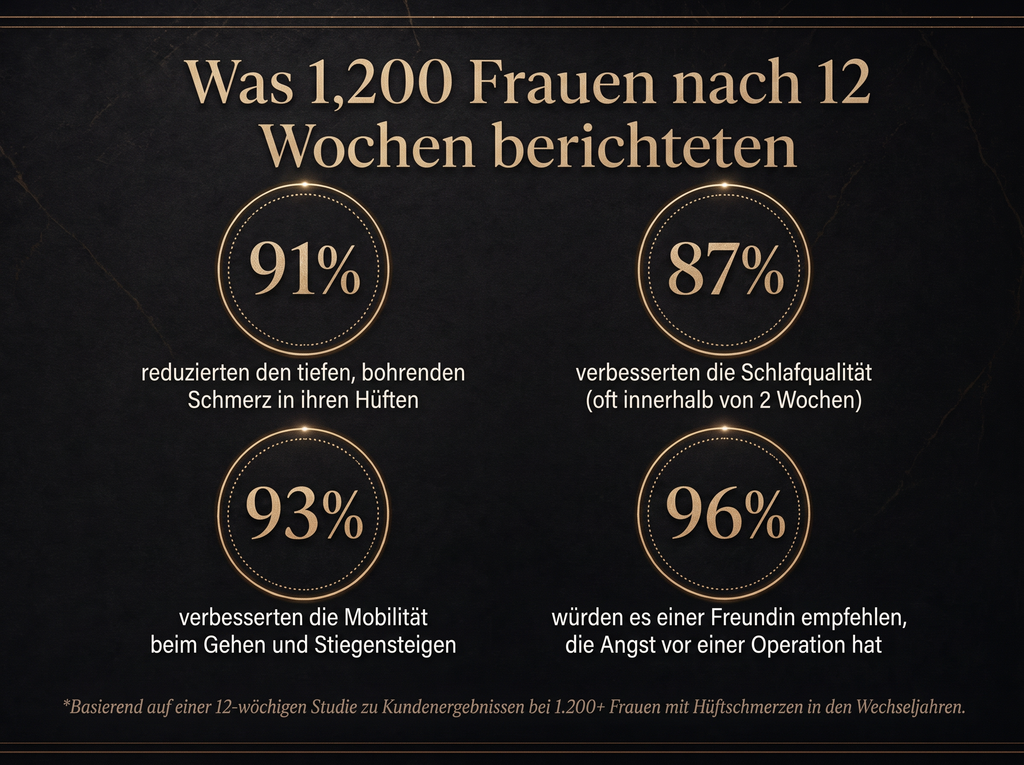 2x Sepili Organics Tiefenpolster Gelenkcreme – Intensivpflege für bewegliche Gelenke