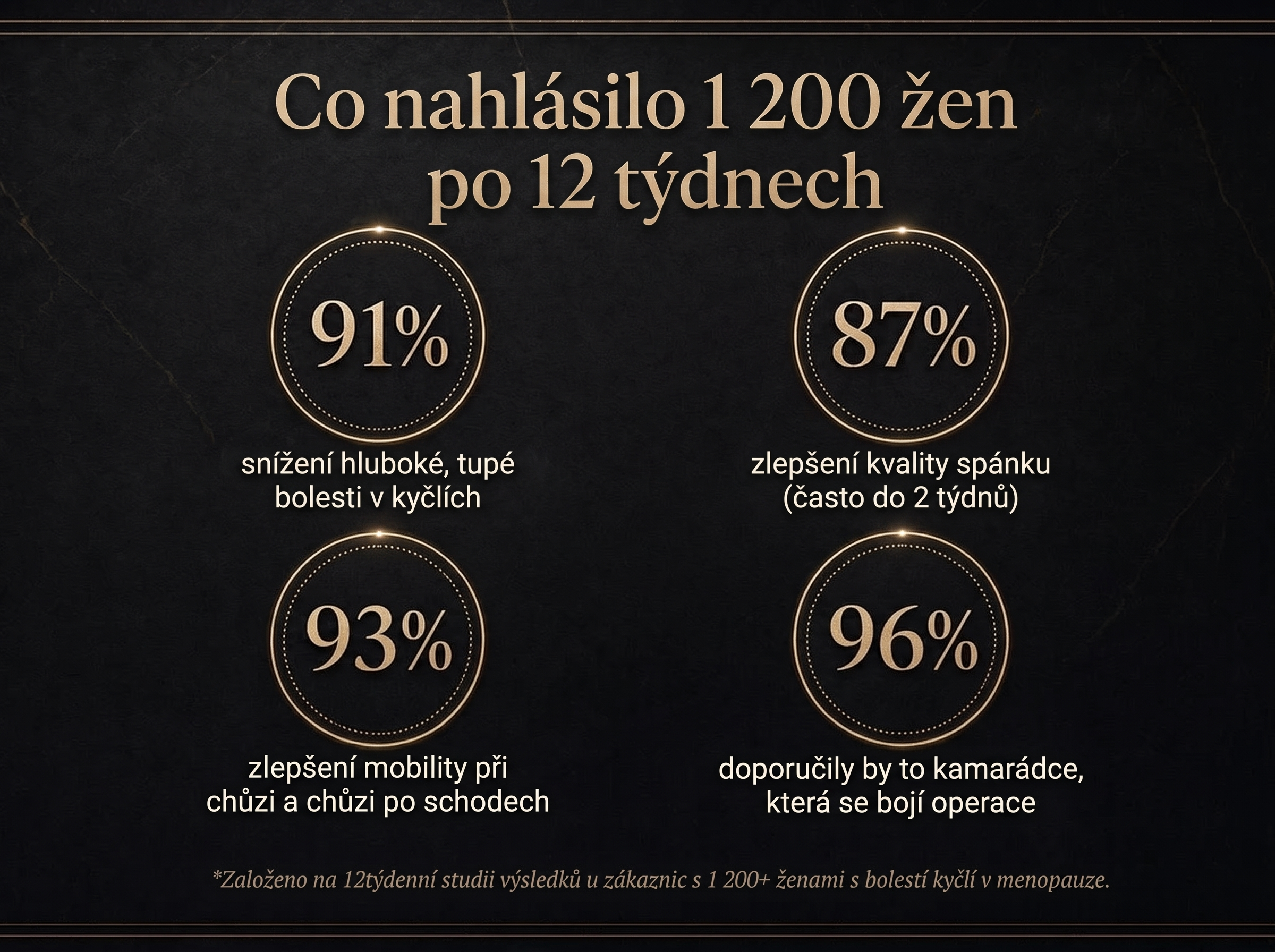 Sepili Organics Hloubkový krém na klouby – úleva a pružnost pohybu