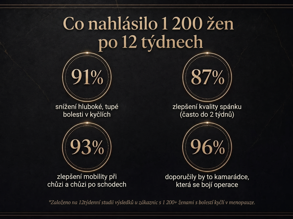 2x Sepili Organics Hloubkový krém na klouby – úleva a pružnost pohybu