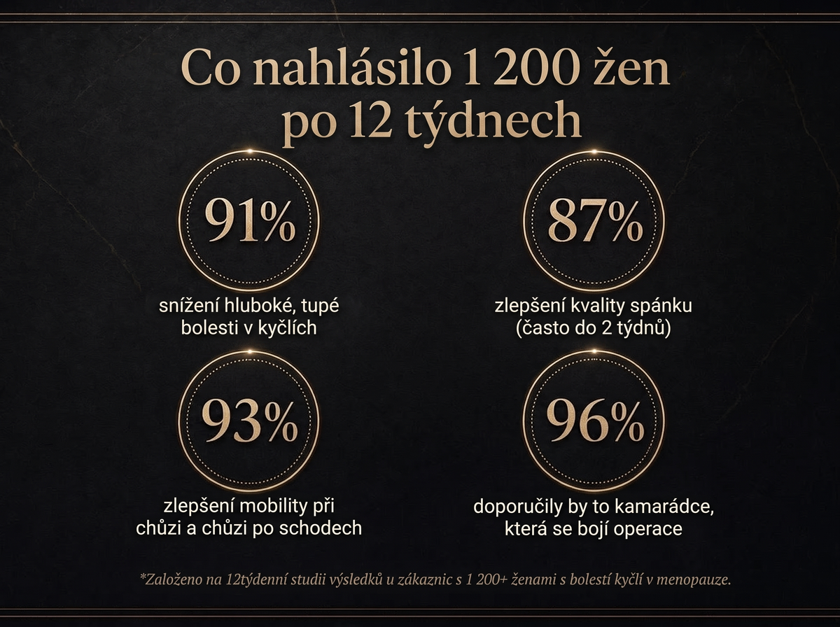 2x Sepili Organics Hloubkový krém na klouby – úleva a pružnost pohybu
