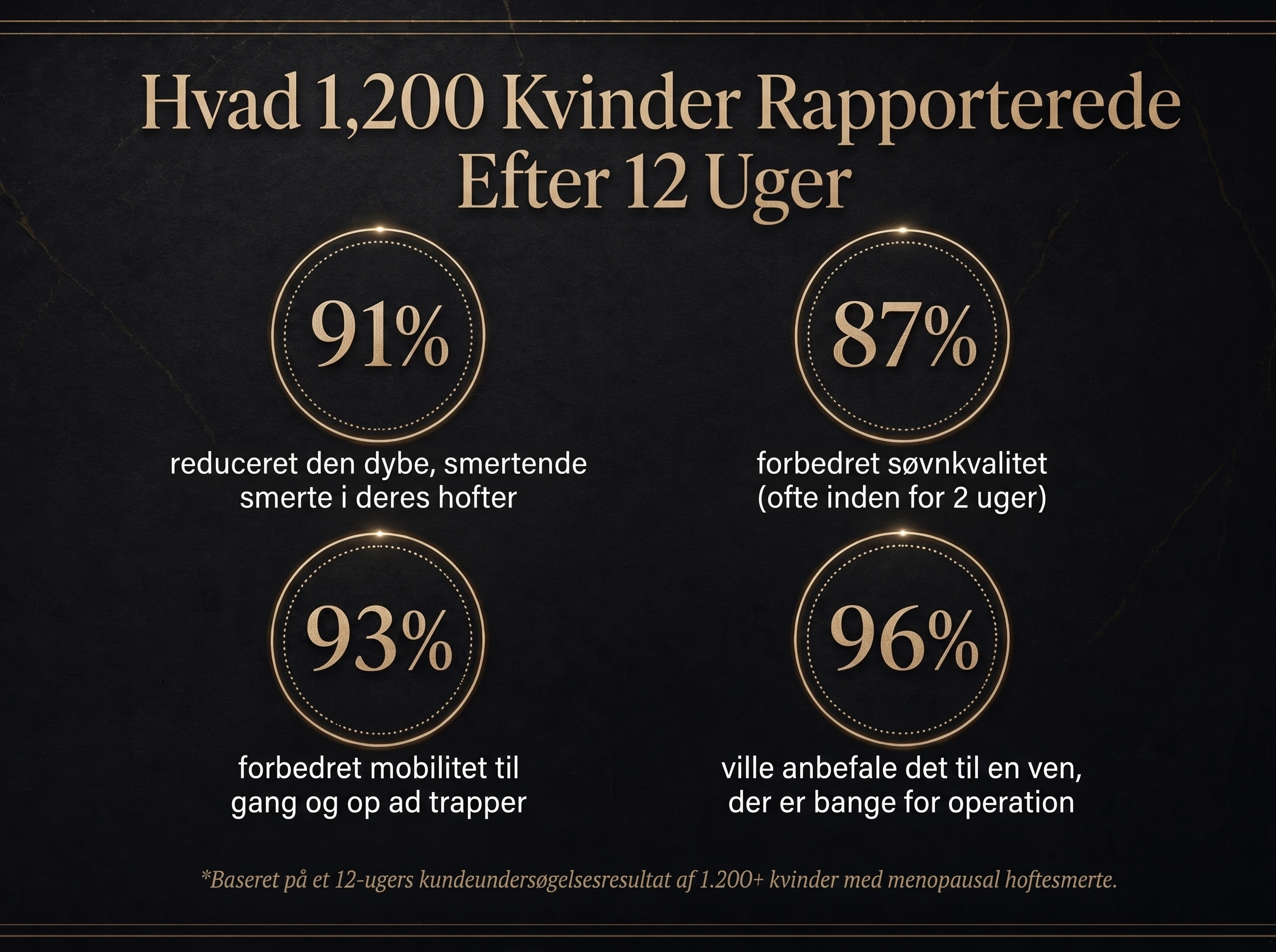 Sepili Organics Dybdevirkende Ledcreme – polstring og lindring til ømme led