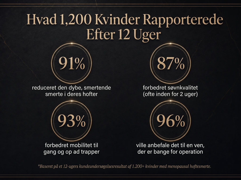 2x Sepili Organics Dybdevirkende Ledcreme – polstring og lindring til ømme led