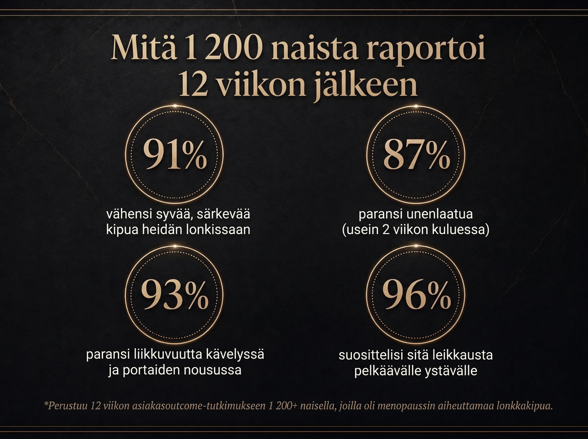2x Sepili Organics Syvävaikutteinen nivelhoitovoide