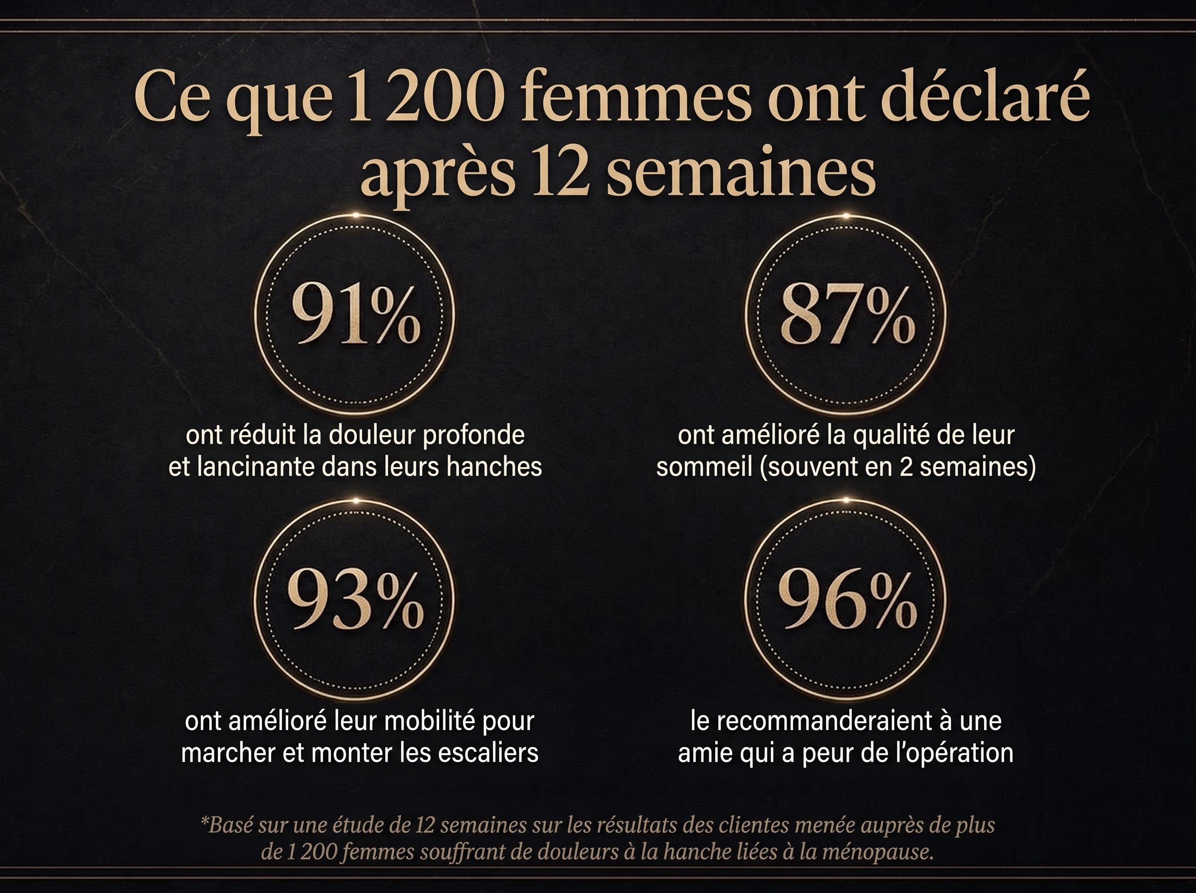 Sepili Organics Crème Articulations Soin Intensif – Confort & Souplesse en Profondeur