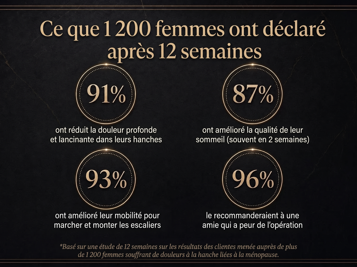 2x Sepili Organics Crème Articulations Soin Intensif – Confort & Souplesse en Profondeur