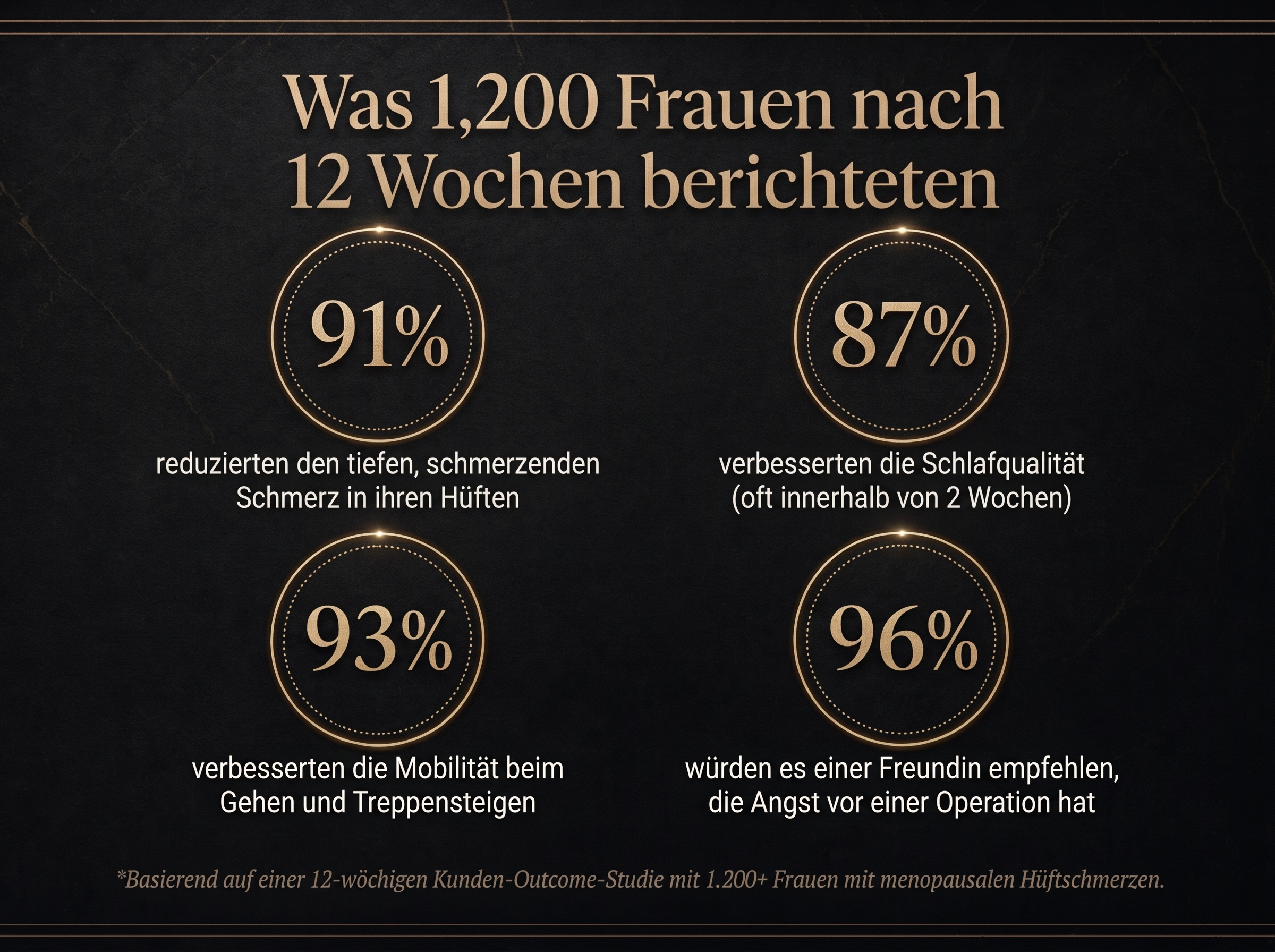 Sepili Organics Gelenk-Intensivcreme – Tiefenpflege mit Polster-Effekt