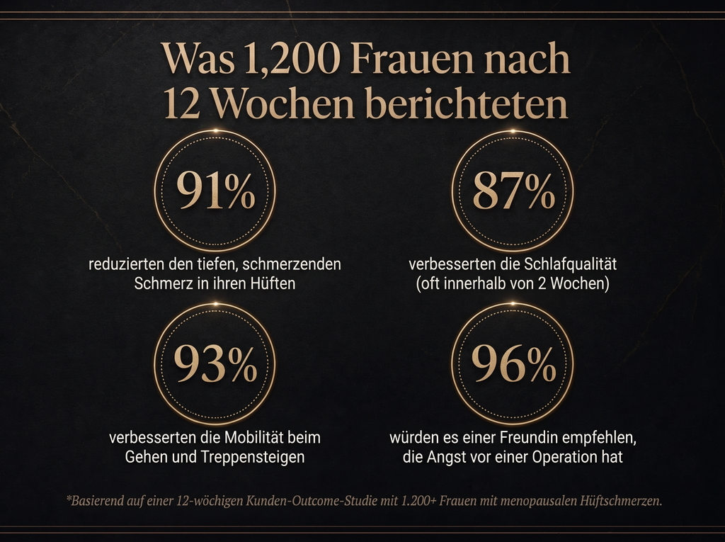 2x Sepili Organics Gelenk-Intensivcreme – Tiefenpflege mit Polster-Effekt