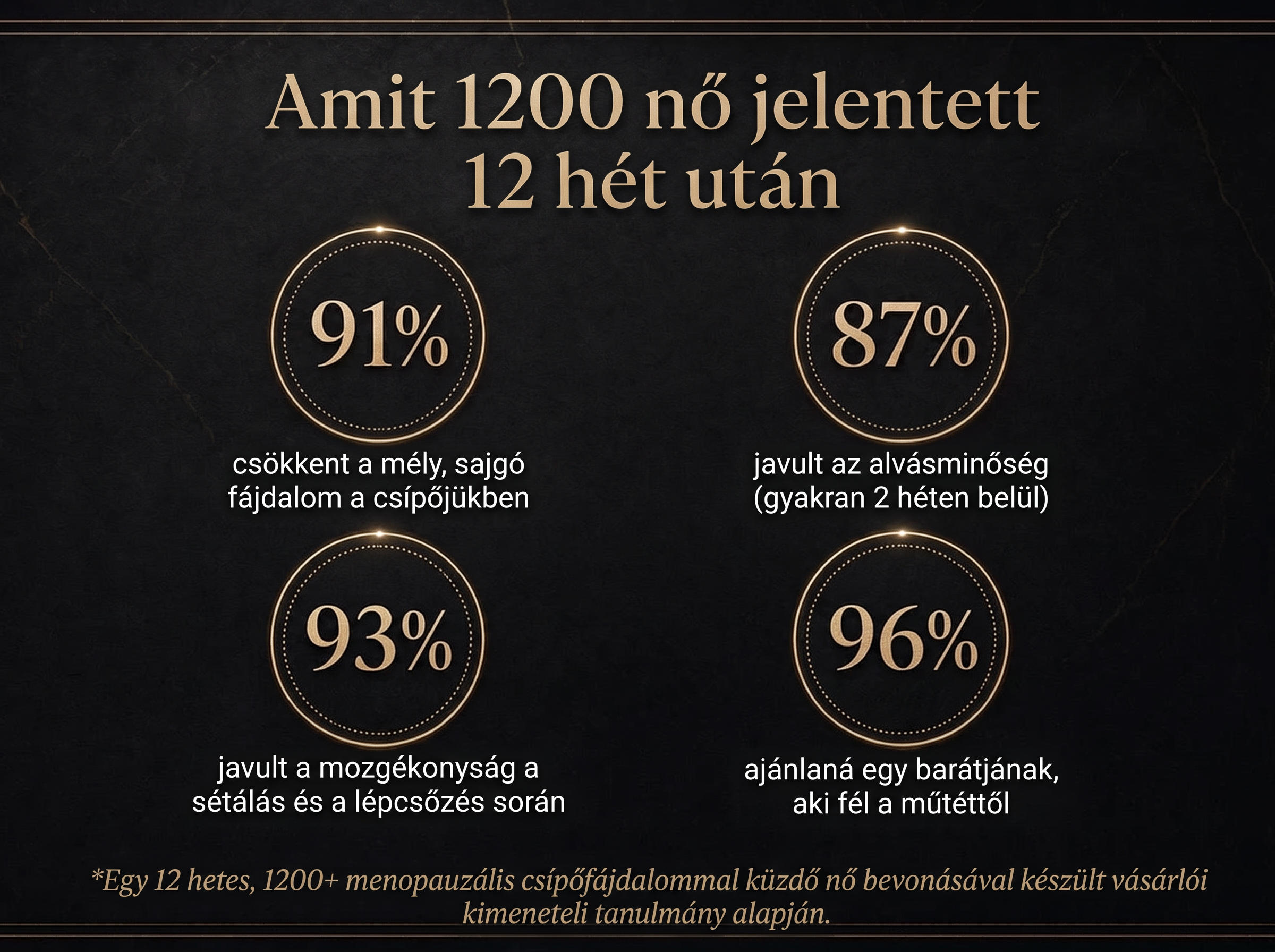 Sepili Organics Mélyhatású Ízületápoló Krém