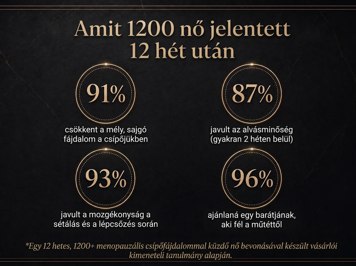 2x Sepili Organics Mélyhatású Ízületápoló Krém