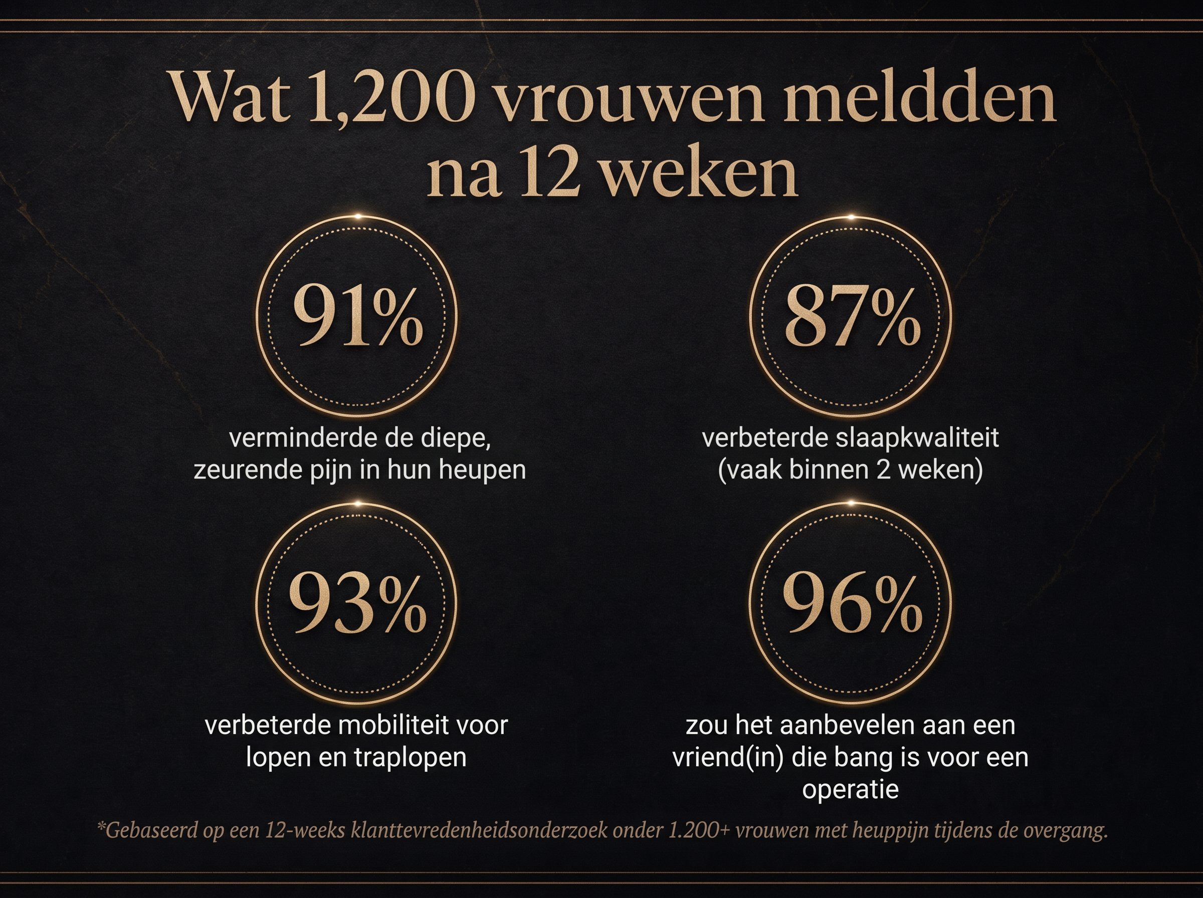 Sepili Organics Diepwerkende Gewrichtscrème – Verzorging voor Soepele Gewrichten