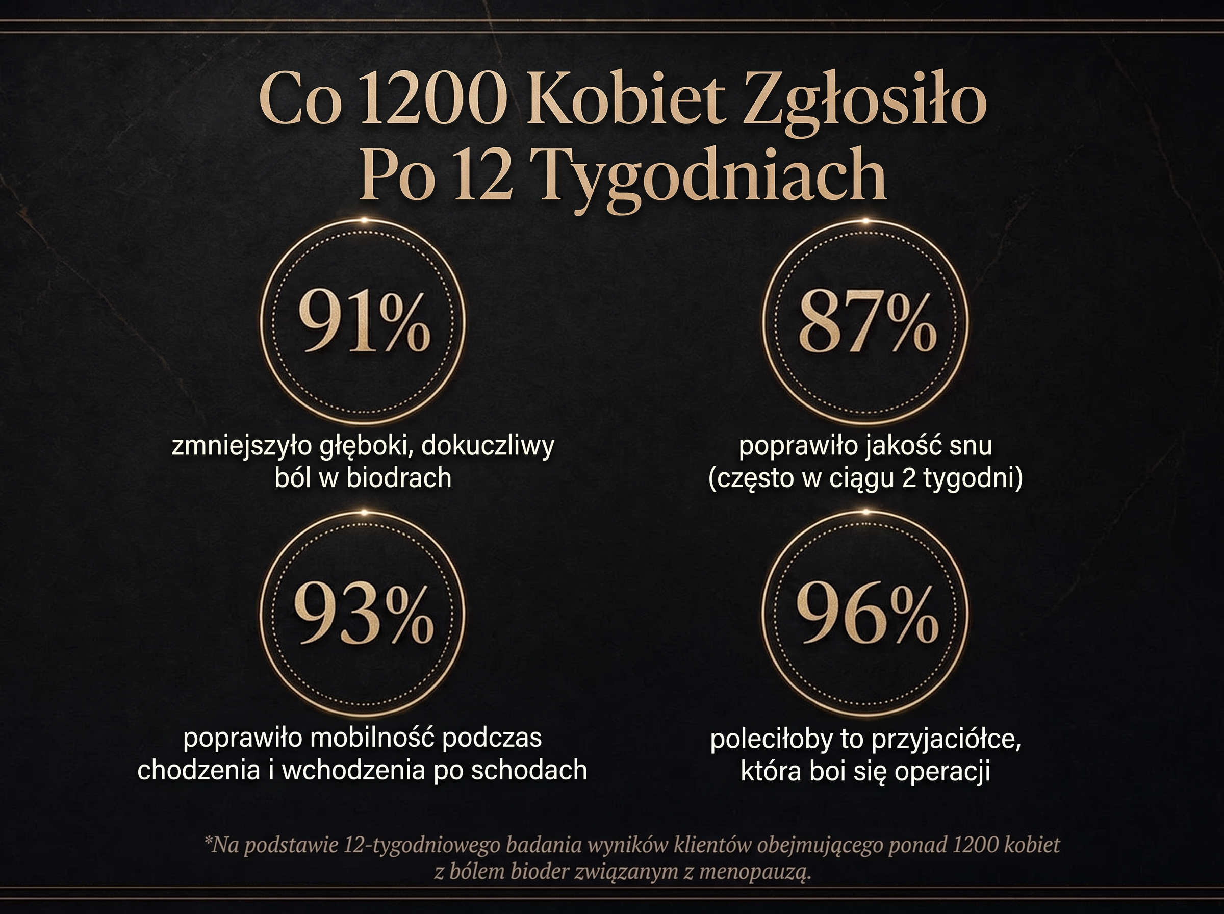 Sepili Organics Krem na stawy – głęboka regeneracja i ukojenie