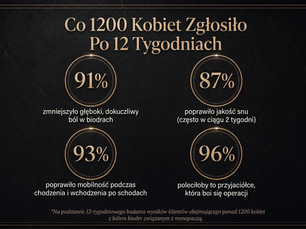 2x Sepili Organics Krem na stawy – głęboka regeneracja i ukojenie