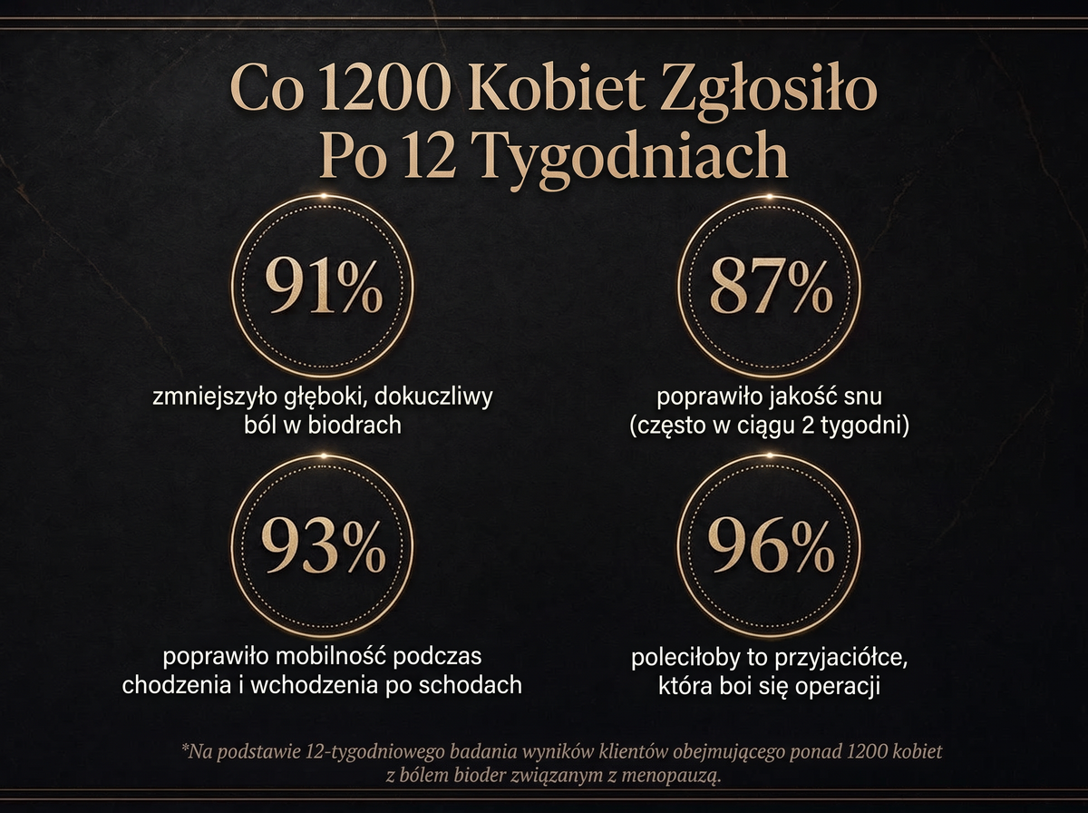 2x Sepili Organics Krem na stawy – głęboka regeneracja i ukojenie