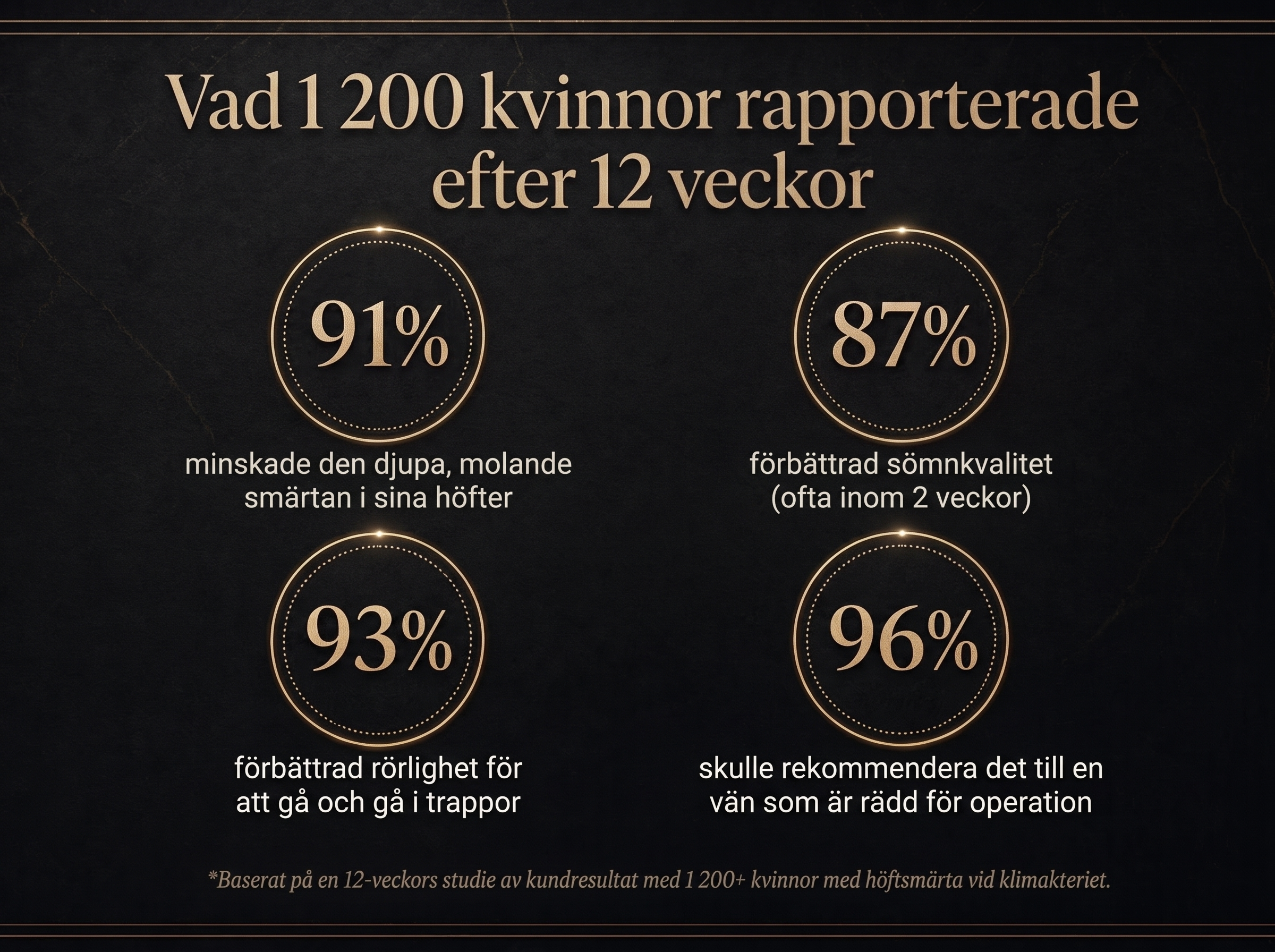 Sepili Organics Deep Cushion Ledkräm – Djupverkande Lindring för Stela Leder