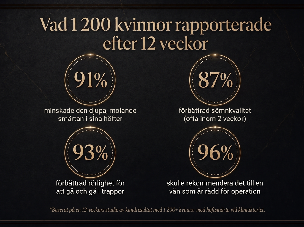 2x Sepili Organics Deep Cushion Ledkräm – Djupverkande Lindring för Stela Leder