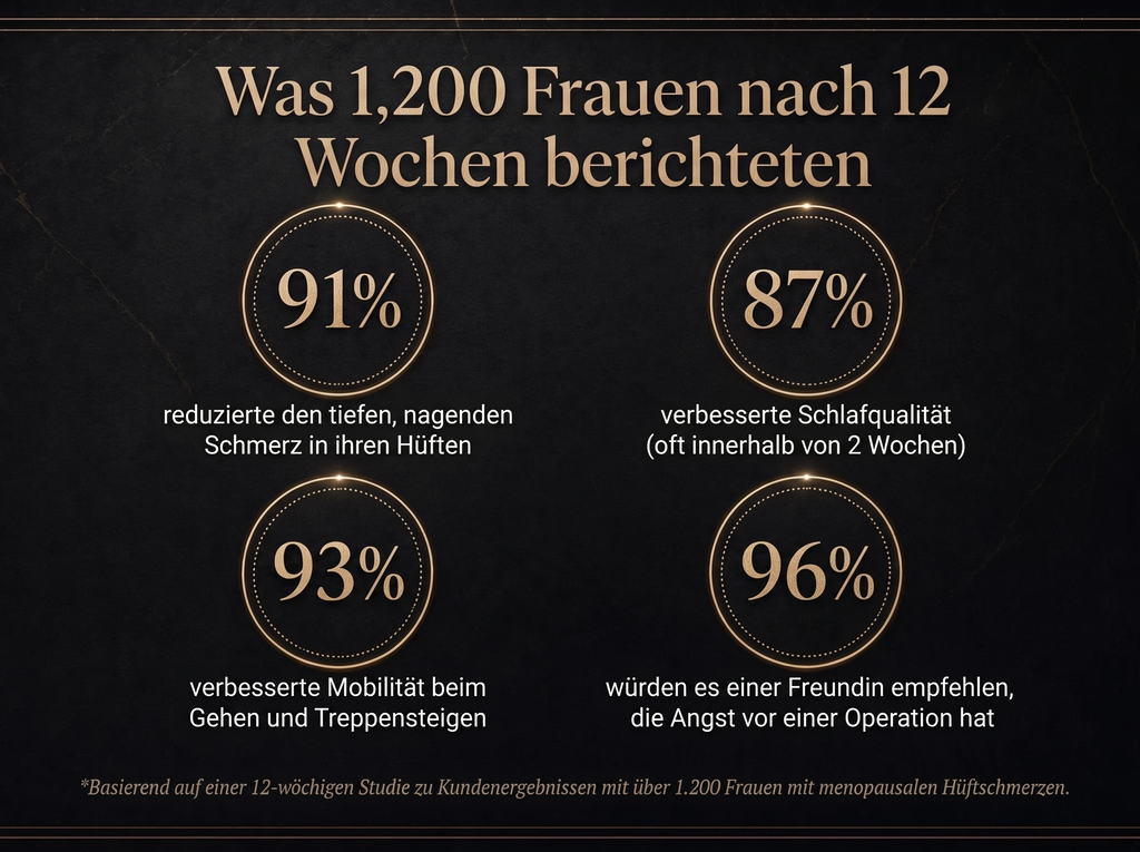 2x Sepili Organics Gelenk-Therapiecreme mit Tiefenpolster-Effekt