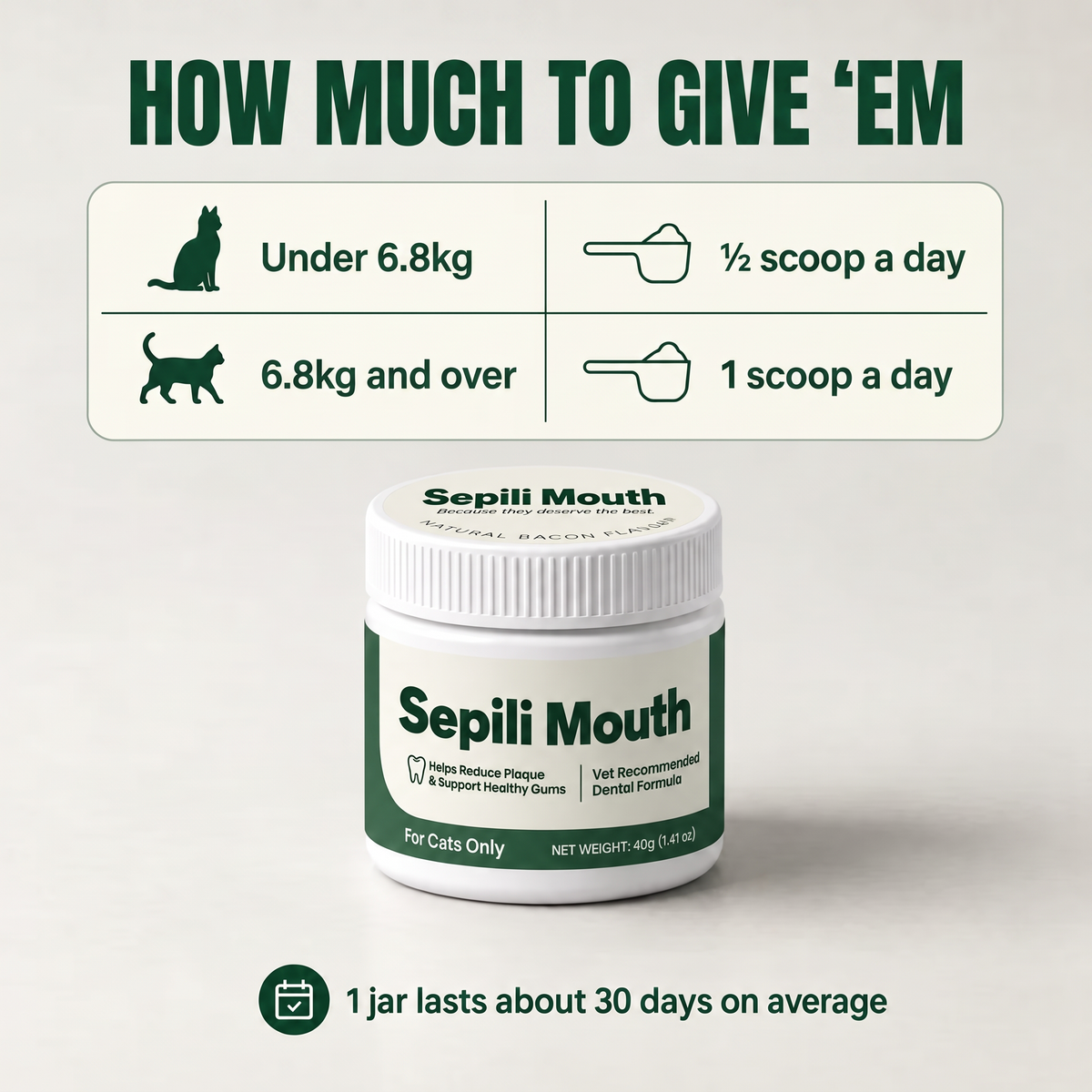 2x Sepili Dental Care for Cats