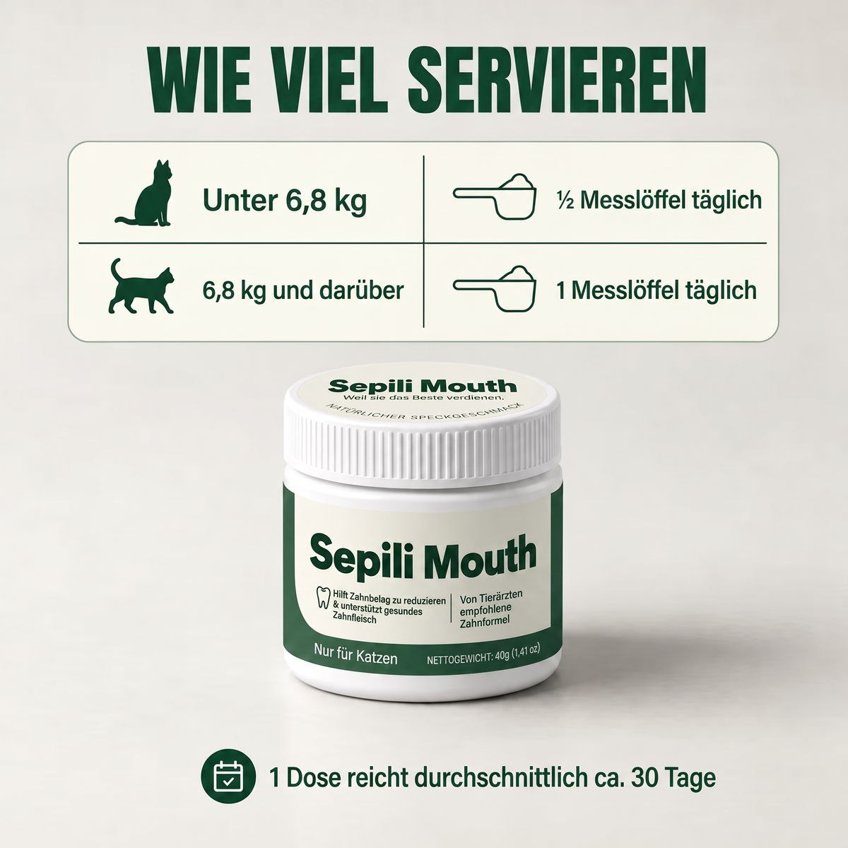 2x Sepili Mundpflege für Katzen