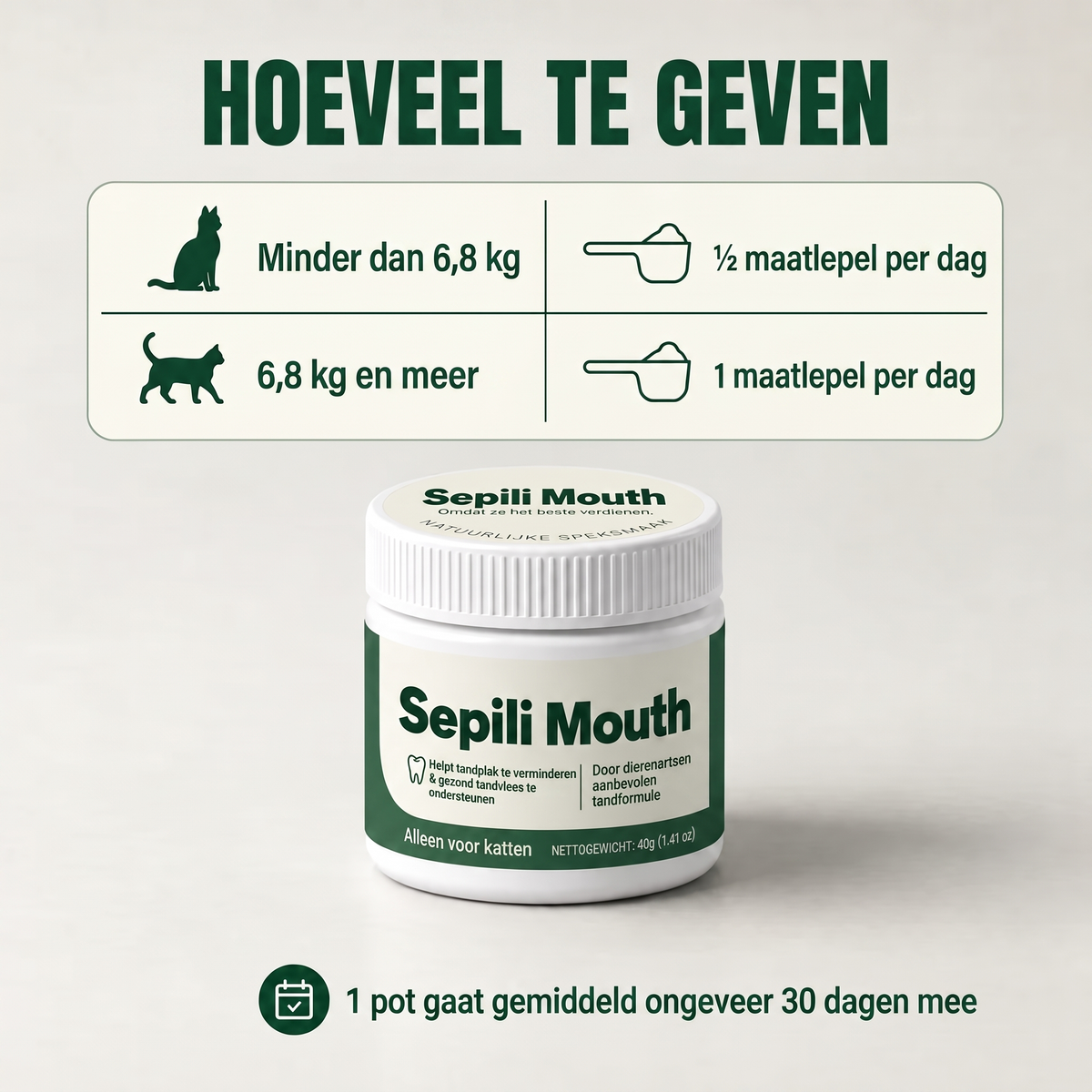 2x Sepili Mondzorg voor Katten
