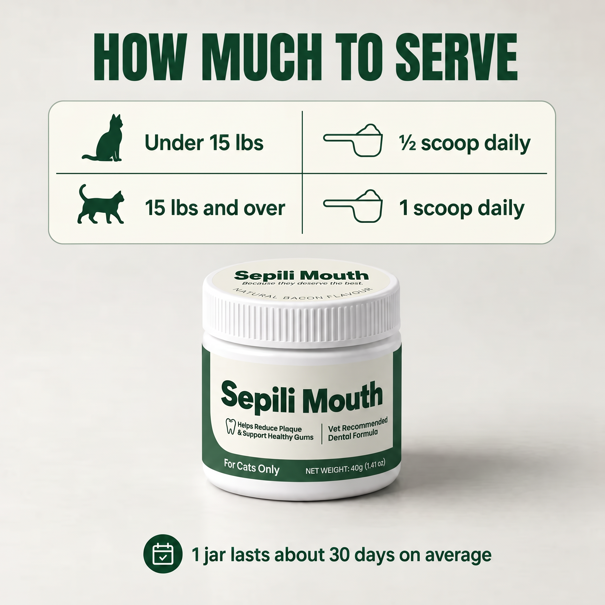 Sepili Oral Care for Cats
