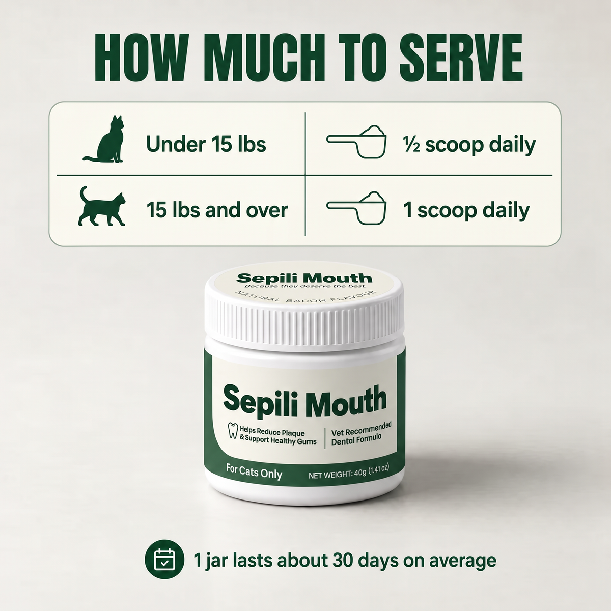 2x Sepili Oral Care for Cats