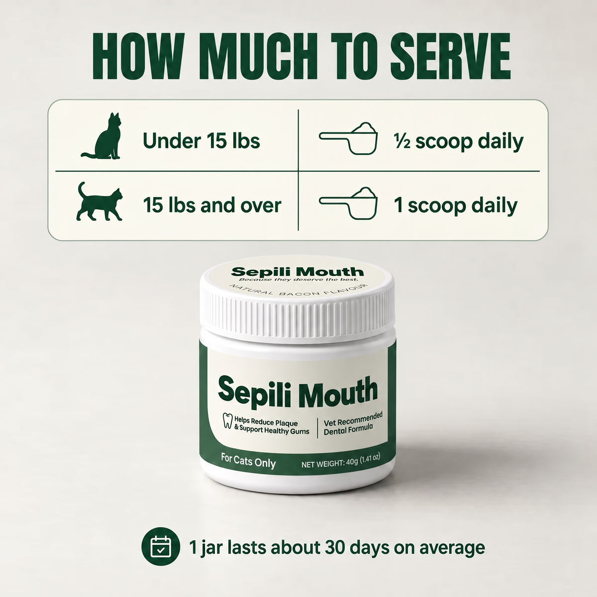2x Sepili Oral Care for Cats