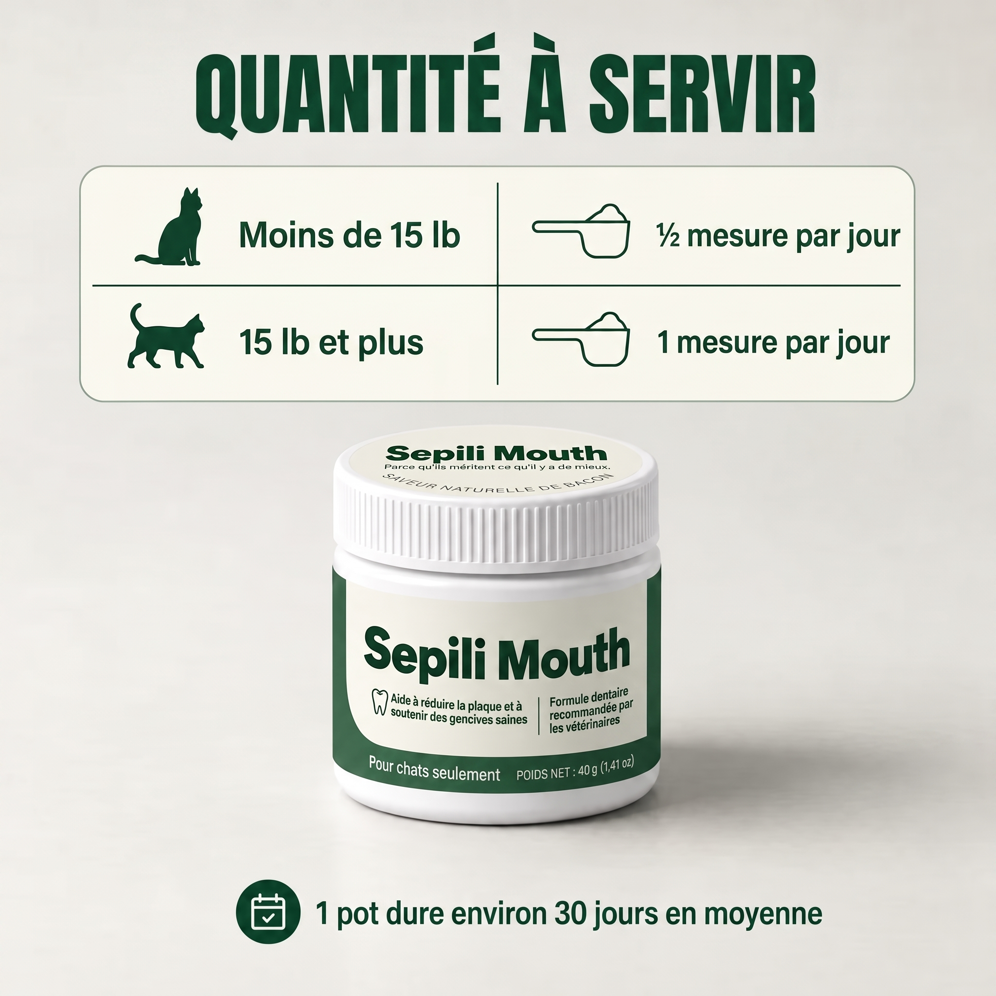 Sepili Soin Buccal pour Chats