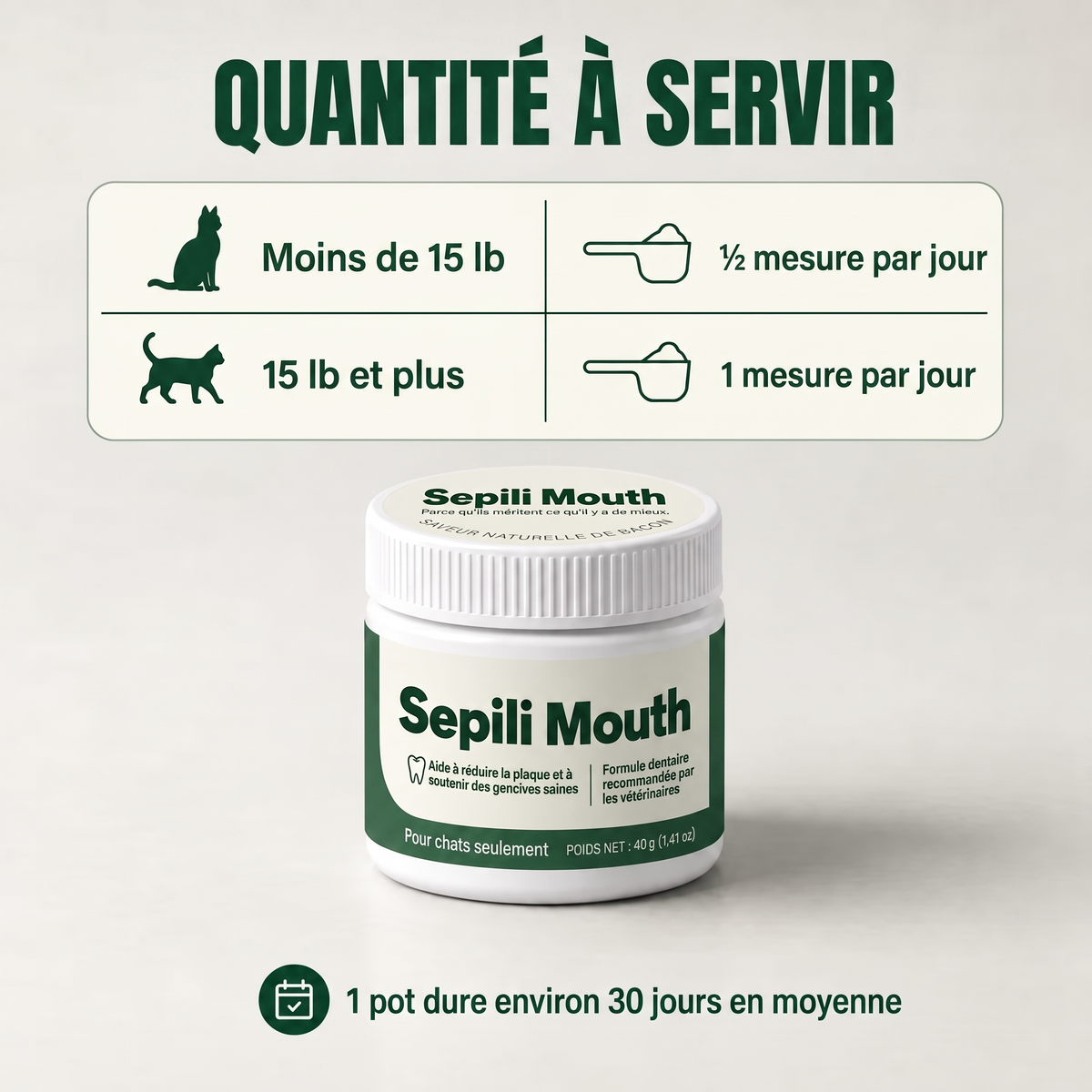 2x Sepili Soin Buccal pour Chats
