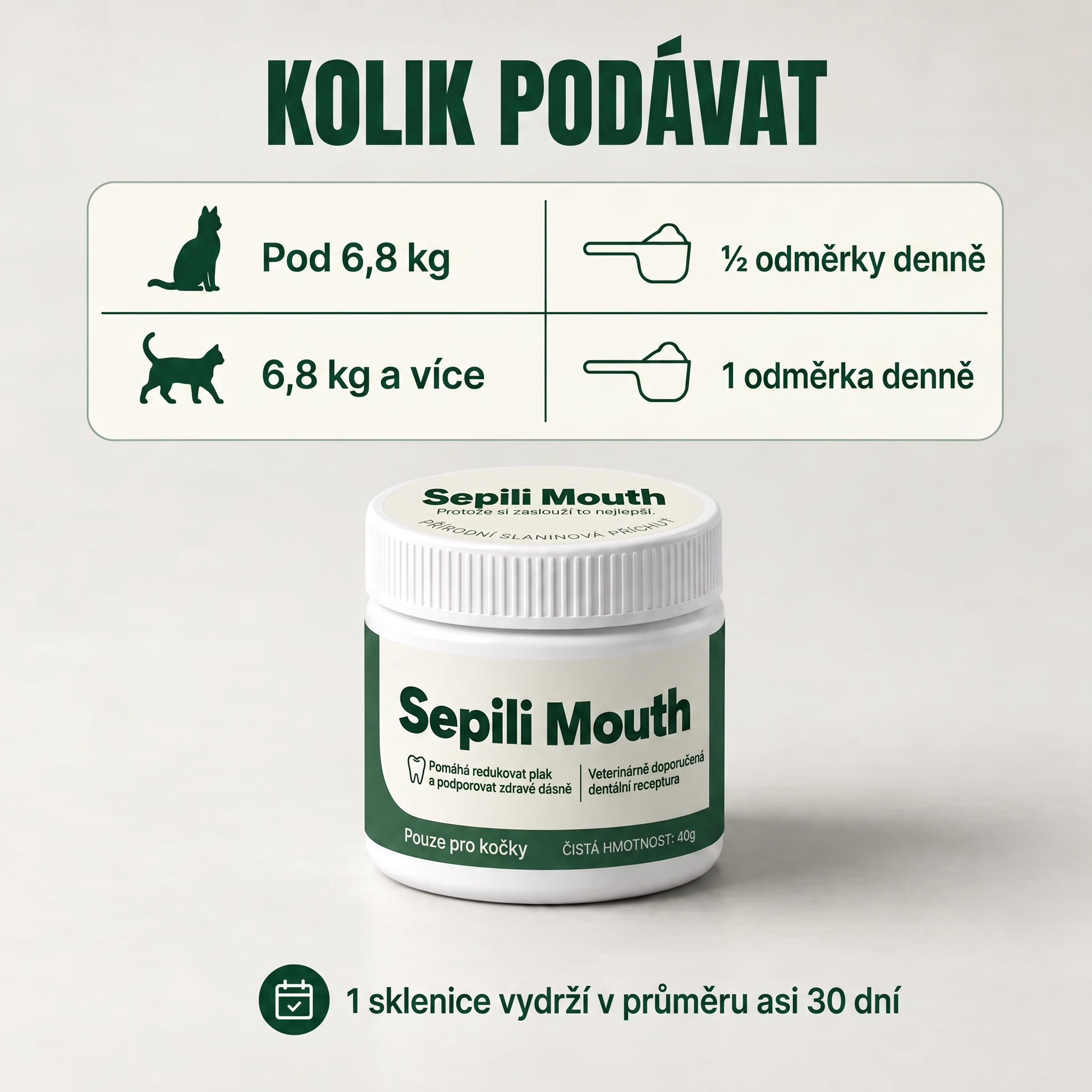 Sepili Mouth – ústní a zubní péče pro kočky