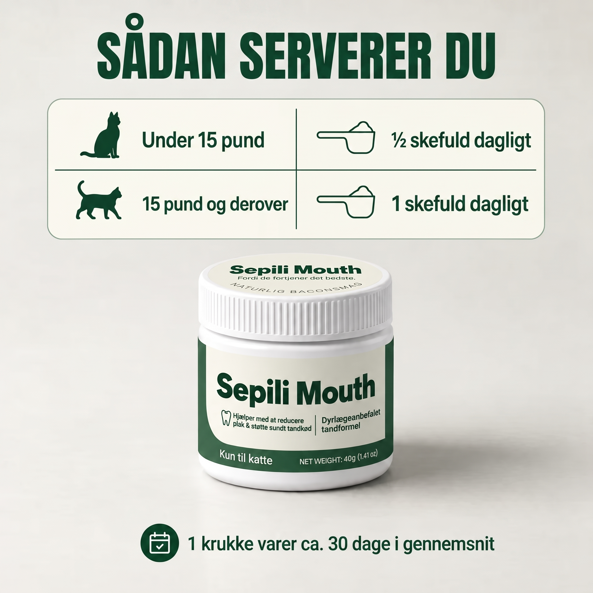 Sepili Mundpleje til Katte
