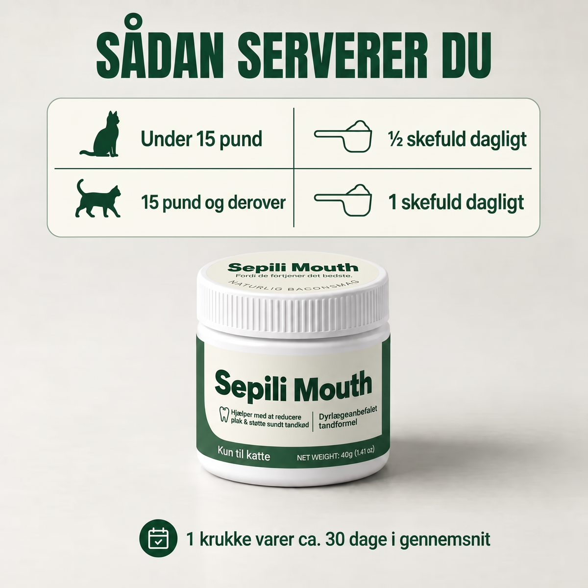 2x Sepili Mundpleje til Katte