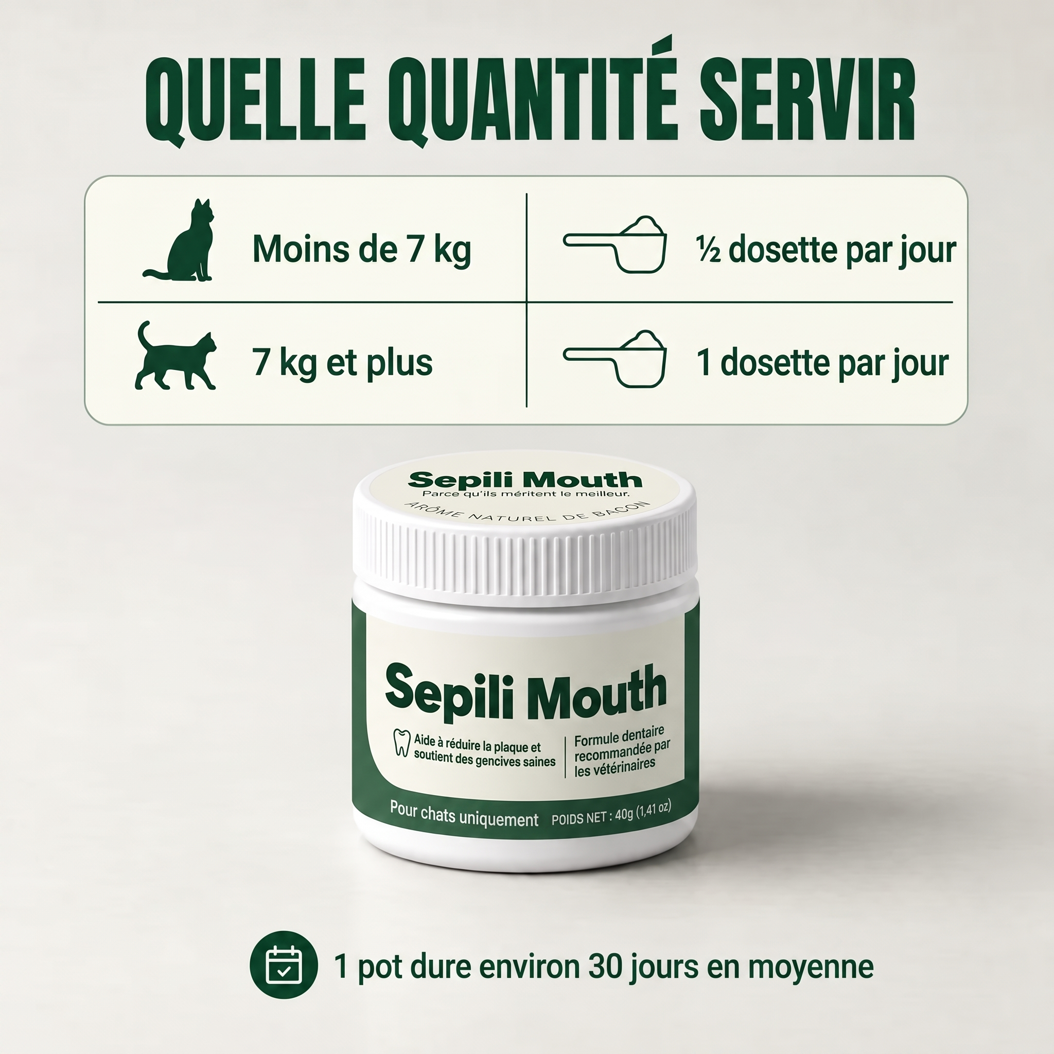 Sepili Soin Bucco-Dentaire pour Chats
