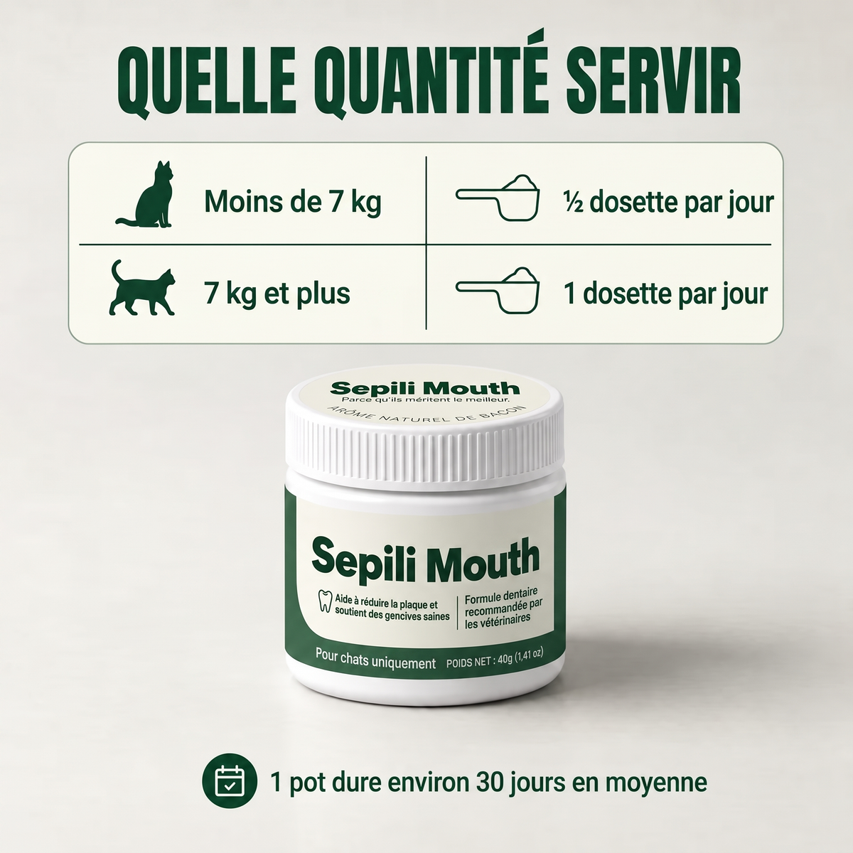 2x Sepili Soin Bucco-Dentaire pour Chats