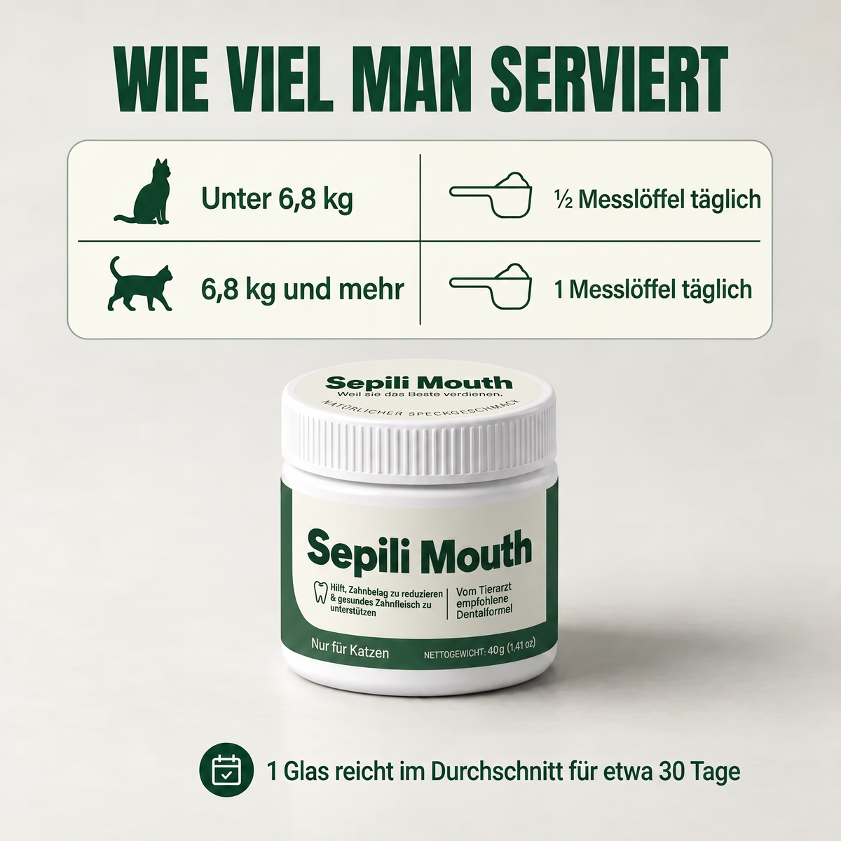 2x Sepili Maulpflege für Katzen