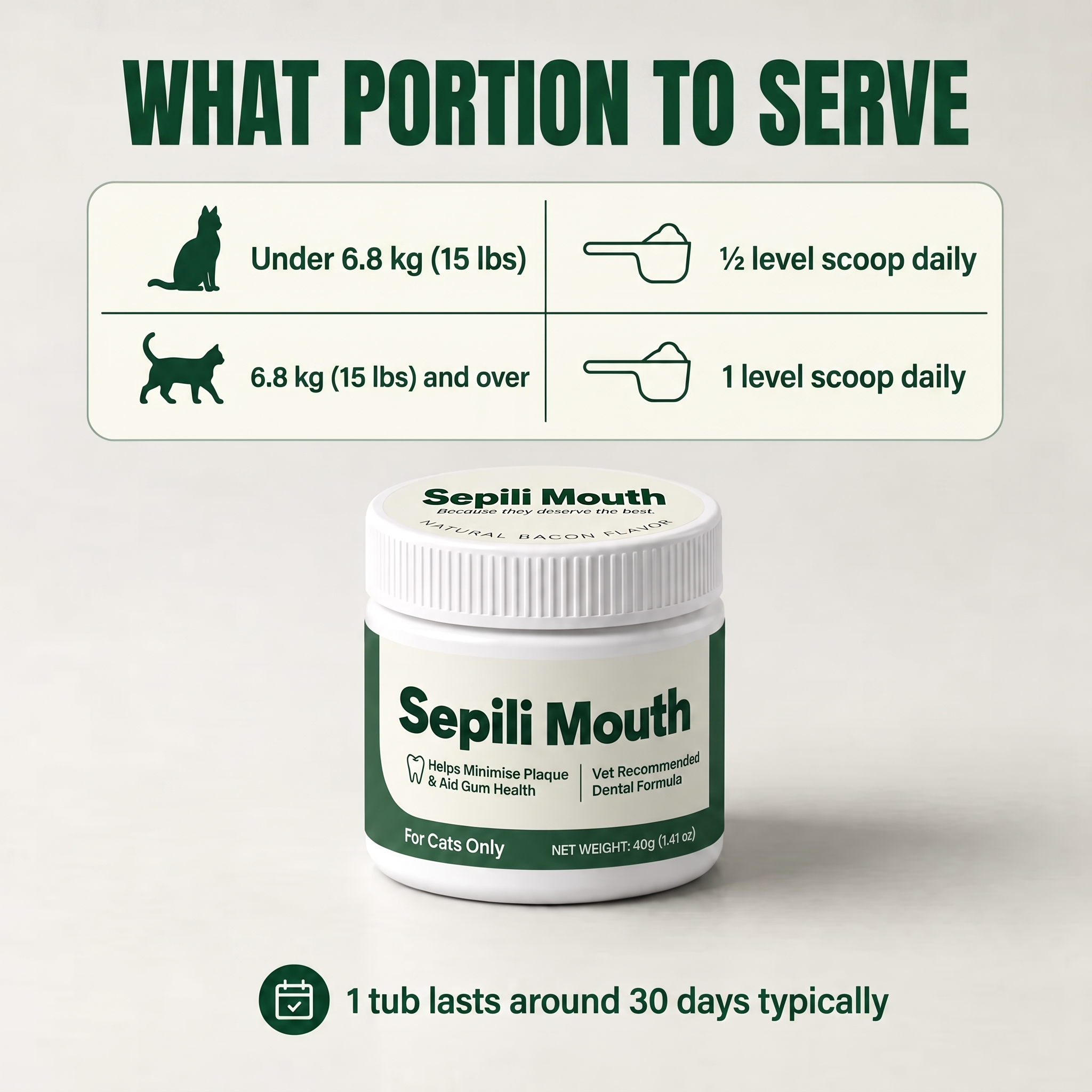 Sepili Mouth Care for Cats