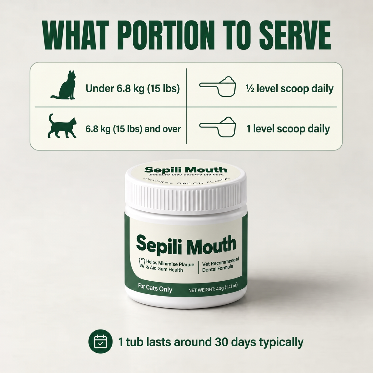 2x Sepili Mouth Care for Cats