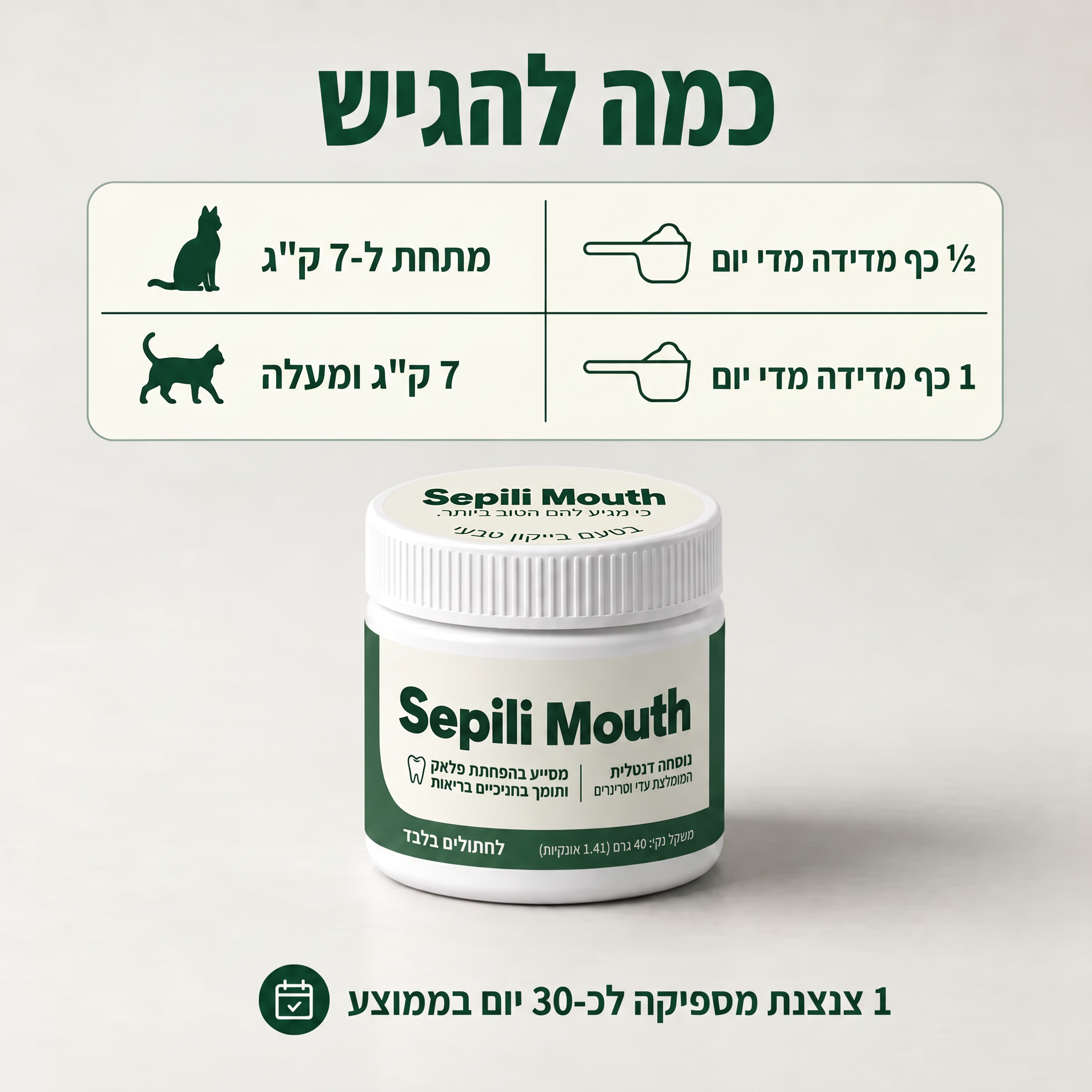 Sepili טיפוח הפה לחתולים – שיניים נקיות ונשימה רעננה