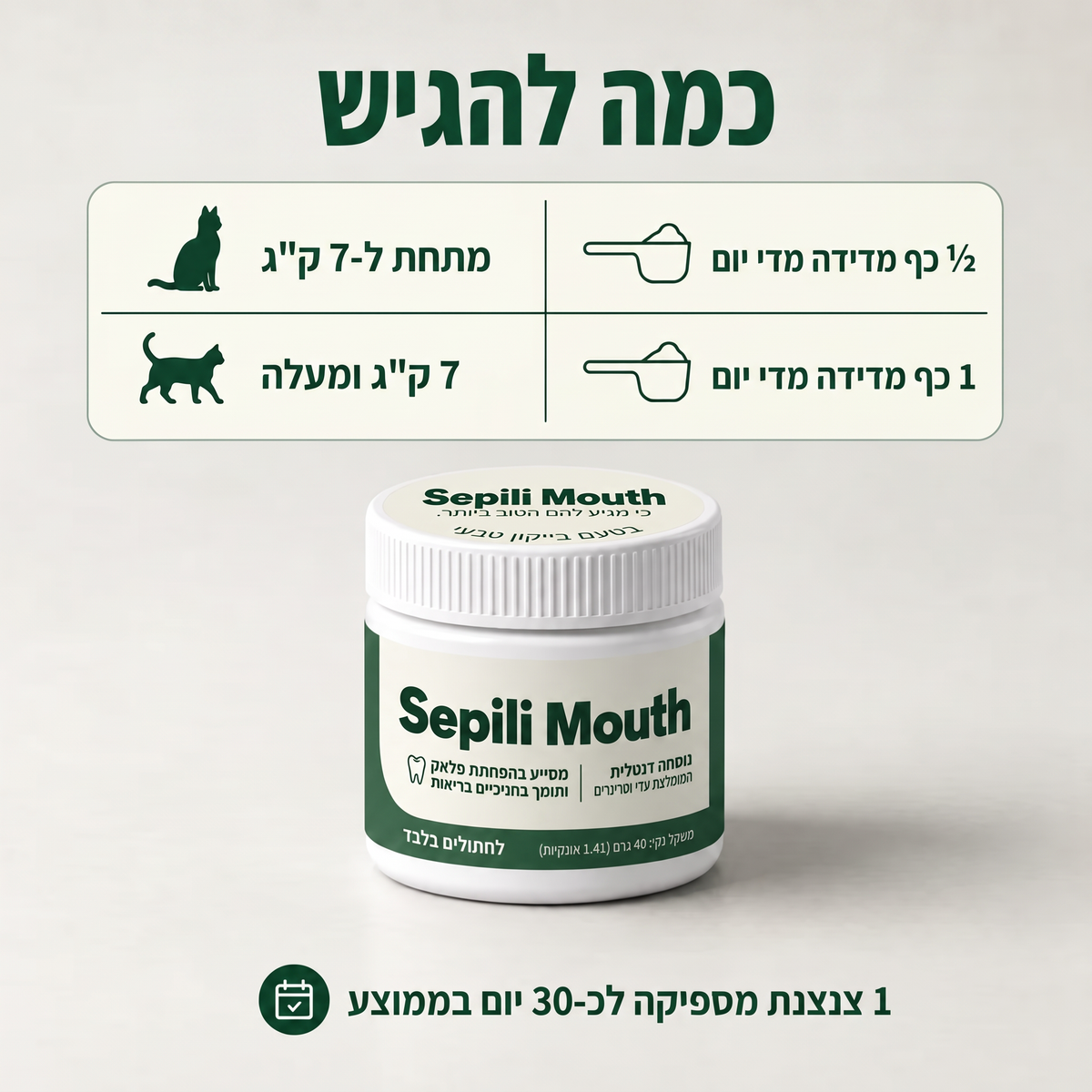 2x Sepili טיפוח הפה לחתולים – שיניים נקיות ונשימה רעננה