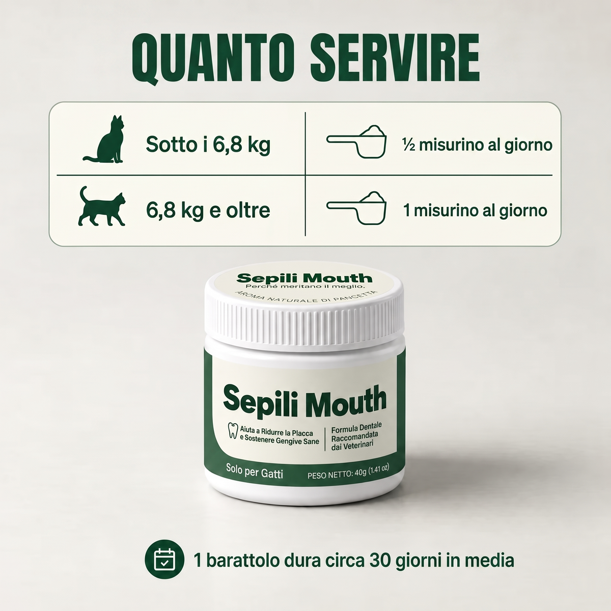 2x Sepili Igiene Orale per Gatti
