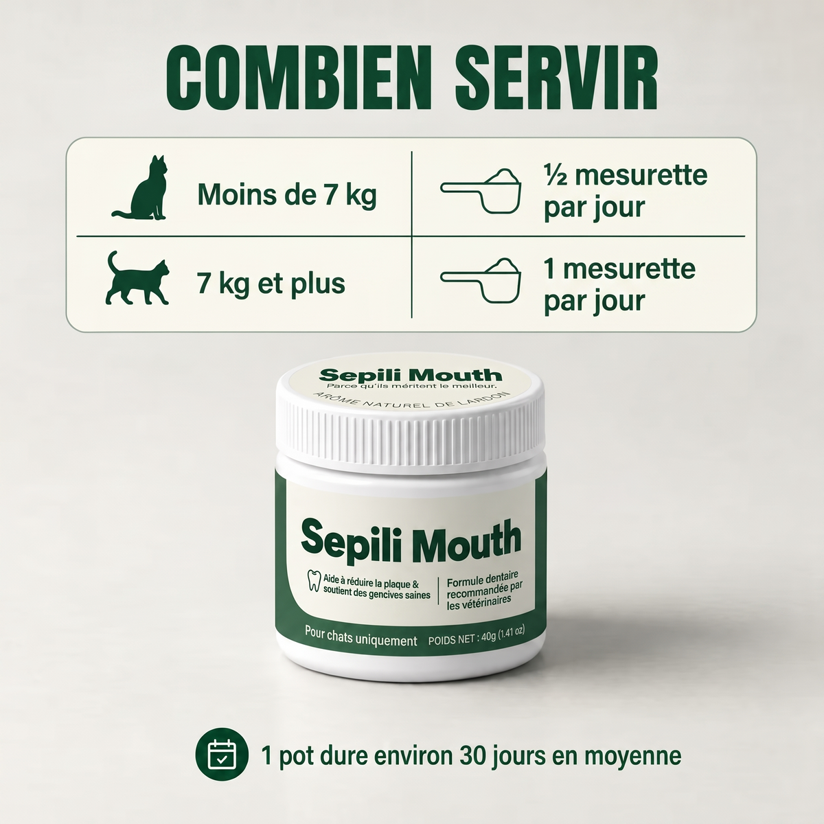 2x Sepili Soin Bucco-Dentaire pour Chats