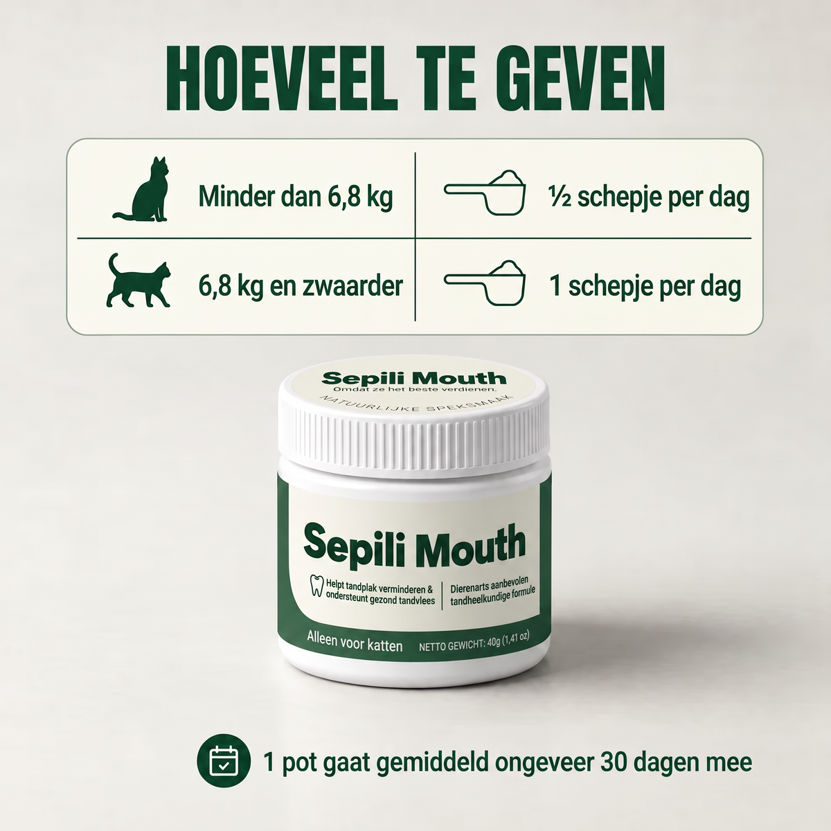 2x Sepili Mondzorg voor Katten