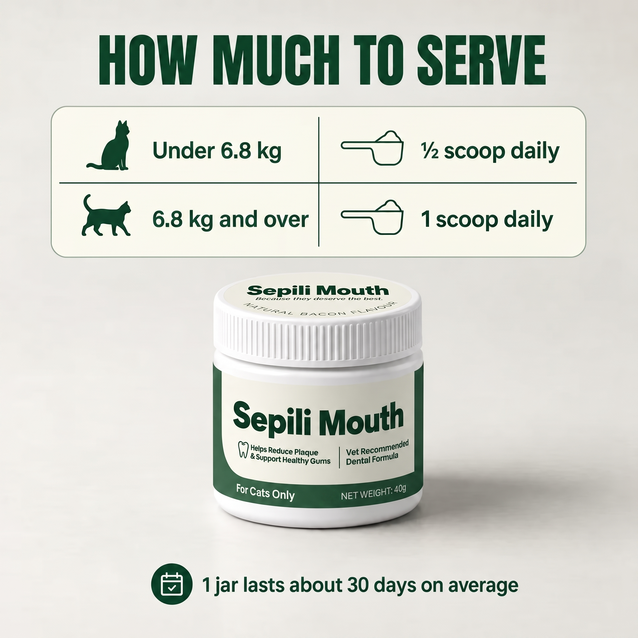 Sepili Cat Dental Care – Fresh Breath & Healthy Gums