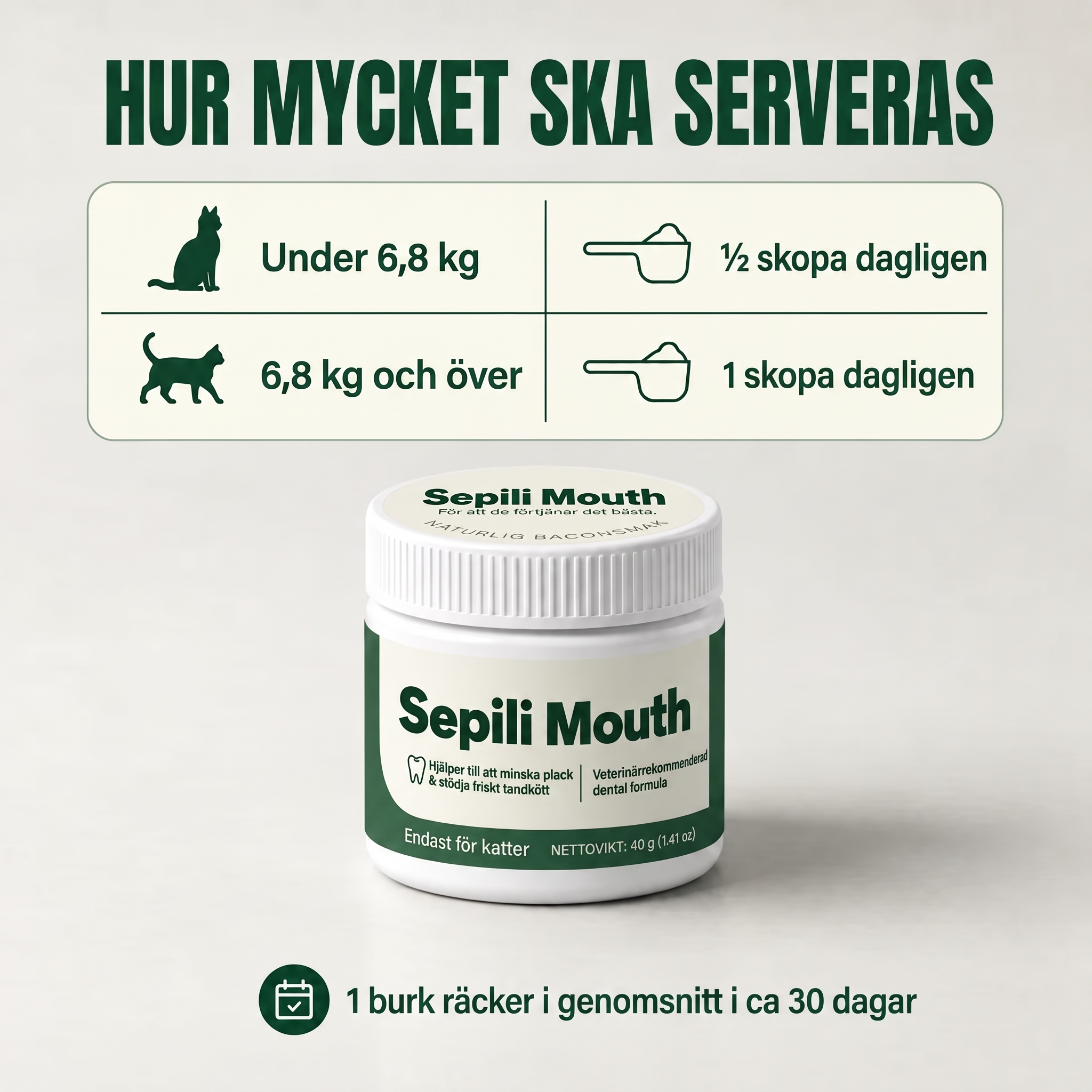 Sepili Munvård för katt